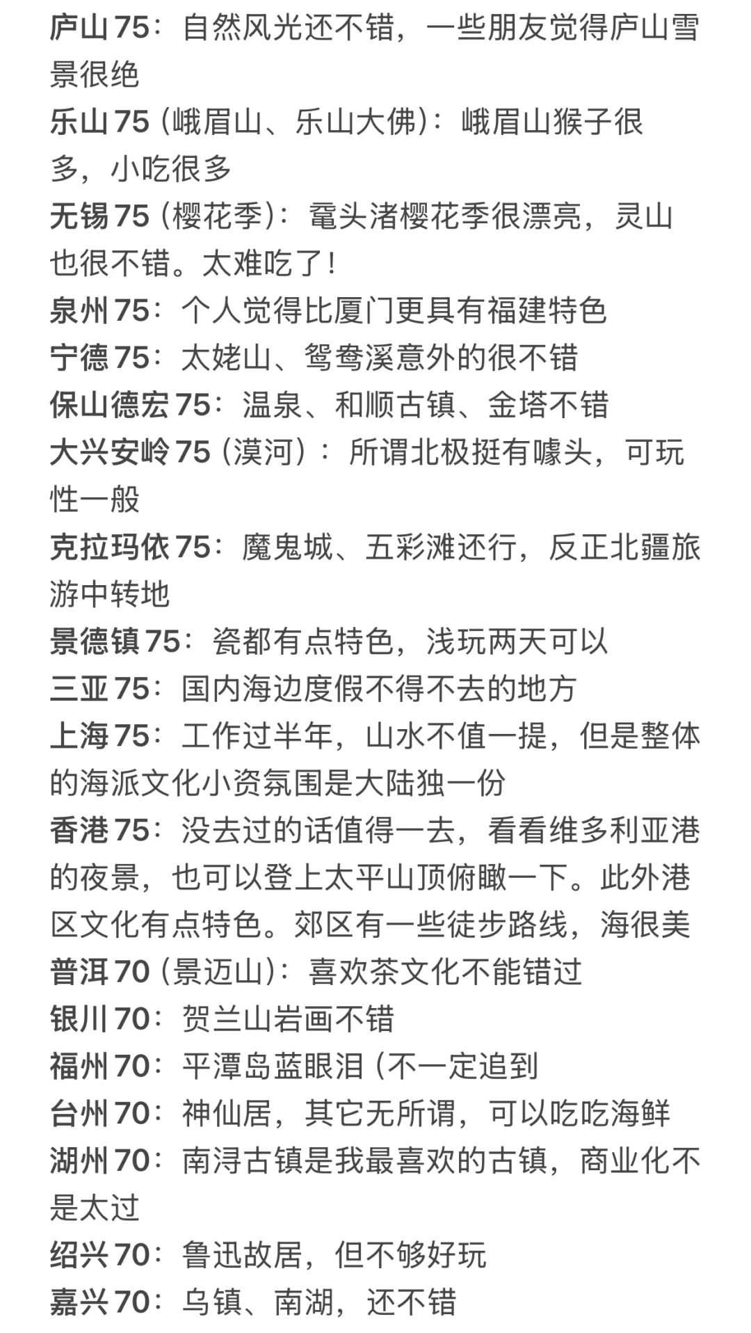 对去过的国内城市打分(旅游向)