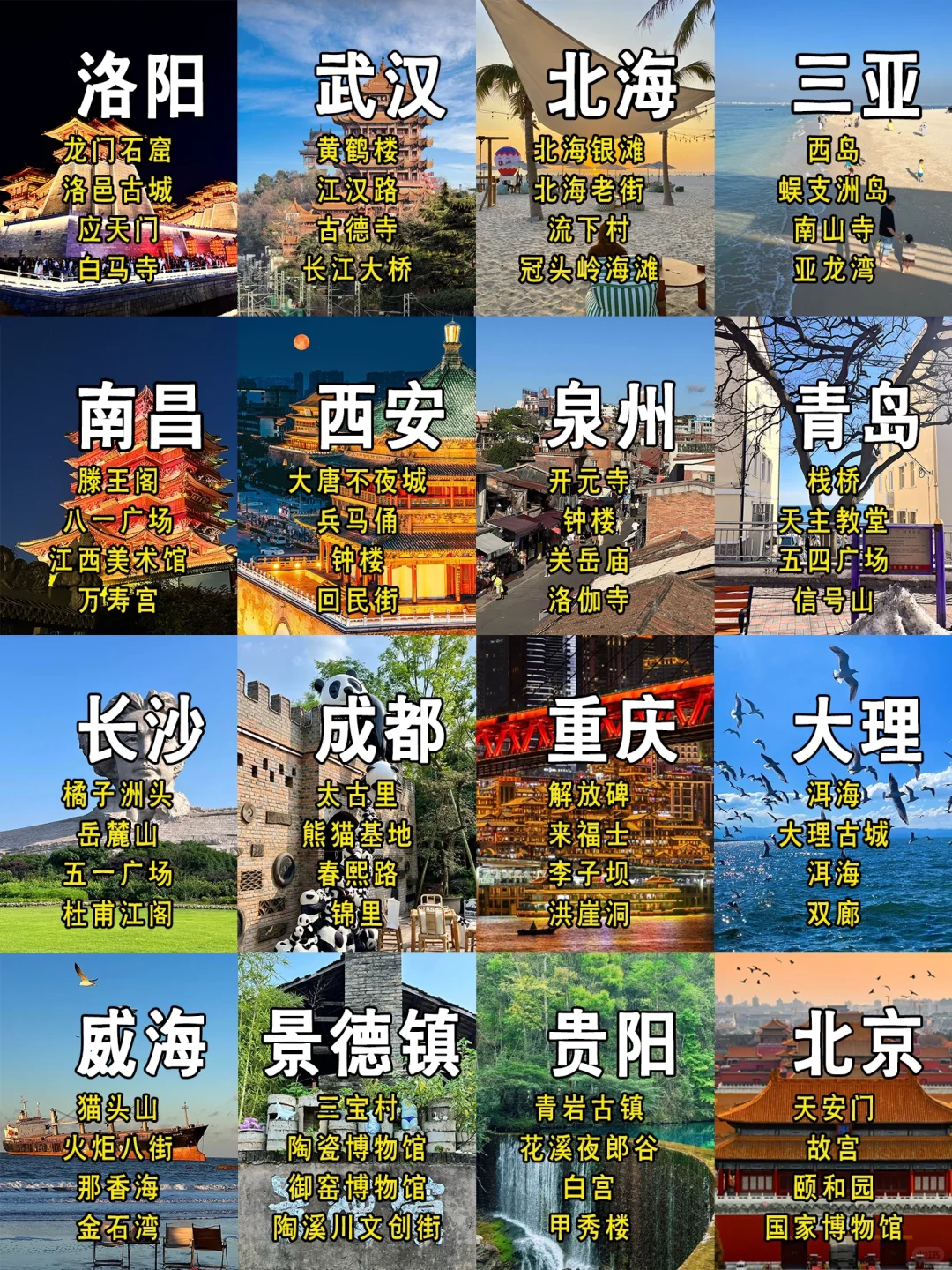 🔥🔥2025超适合穷游的16座城市！