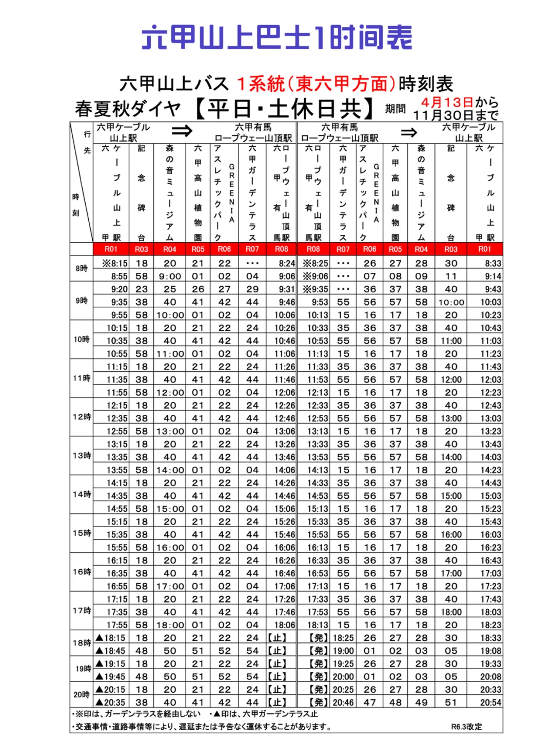 🔥去神户必看！保姆级旅行攻略来袭