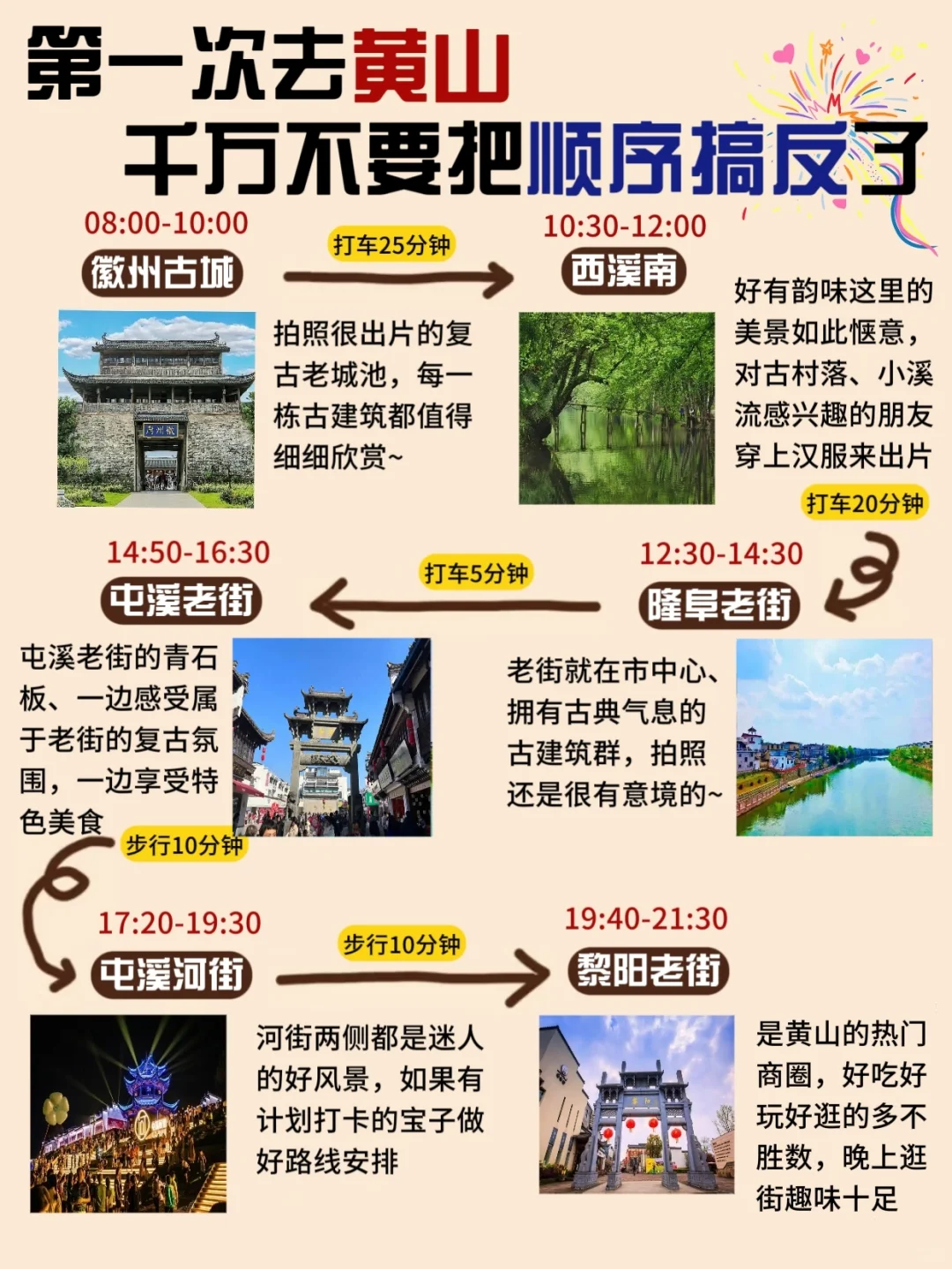黄山旅游攻略📍4天4夜不绕路行程➕住宿