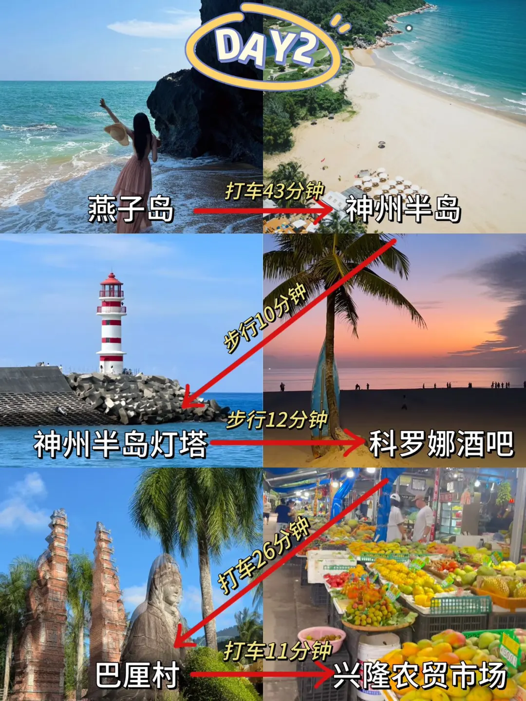 📍5.26日万宁已回。。😭我是真的崩溃了