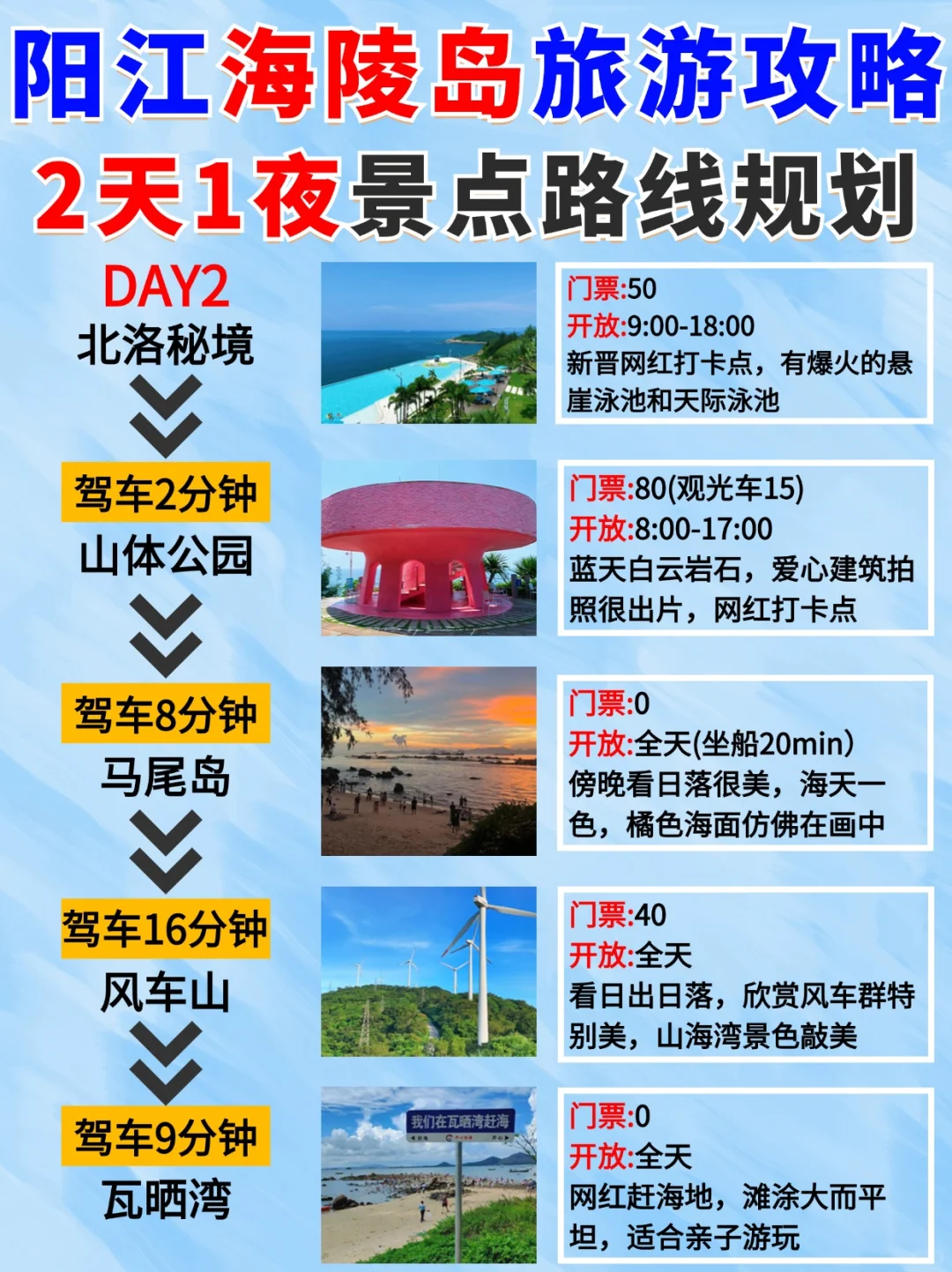 海陵岛旅游攻略！送给即将去海陵岛旅游的宝