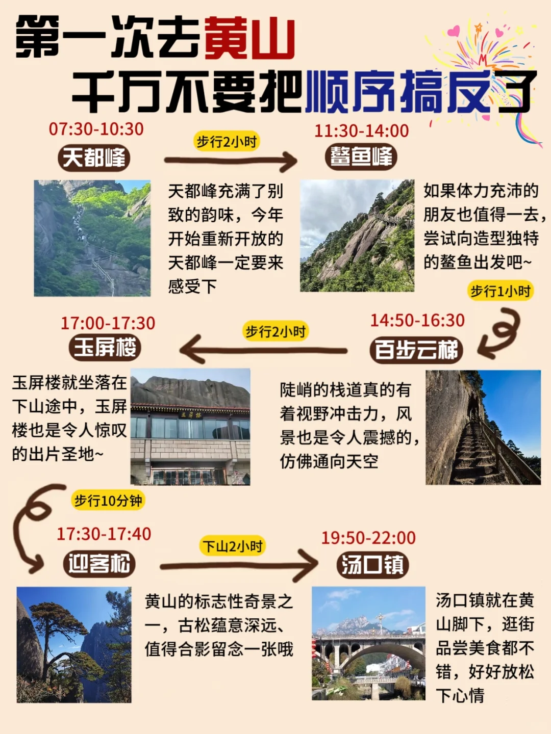 黄山旅游攻略📍4天4夜不绕路行程➕住宿