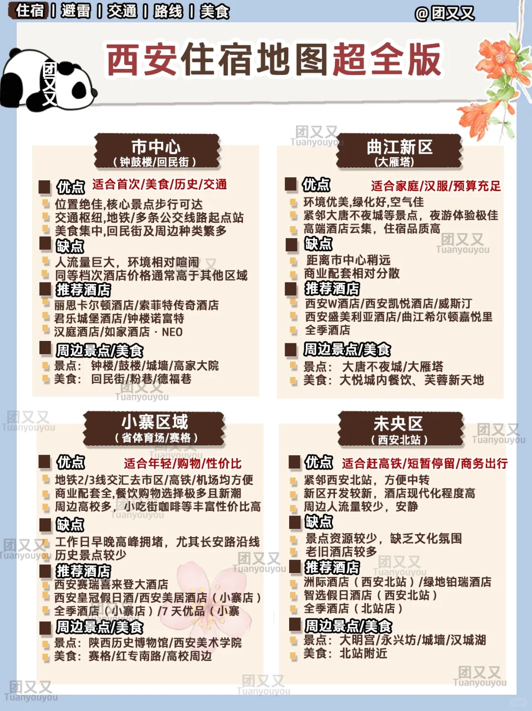 西安🌺超细+避雷攻略‼️3天2晚旅游攻略美食