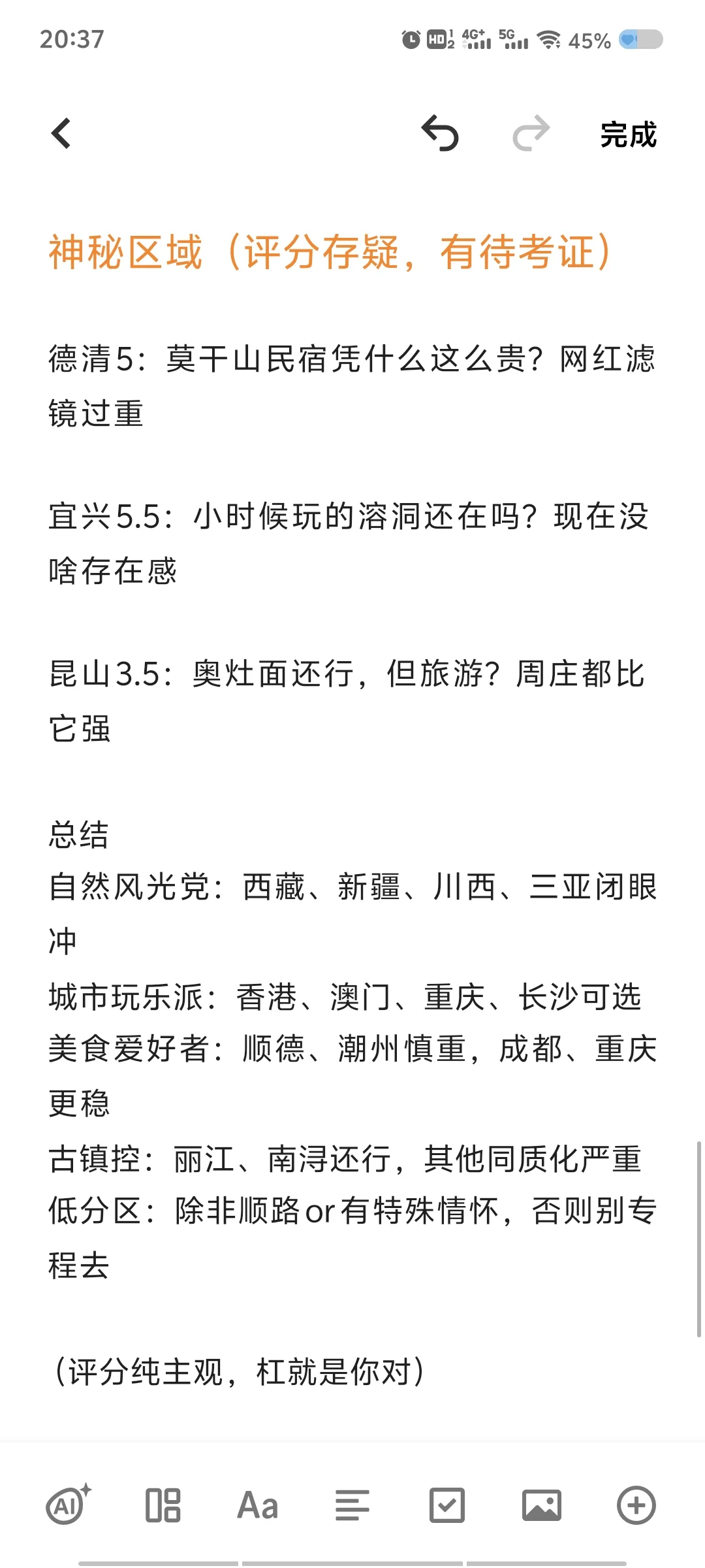 国内旅游锐评榜（10分制，7分以上值得去）