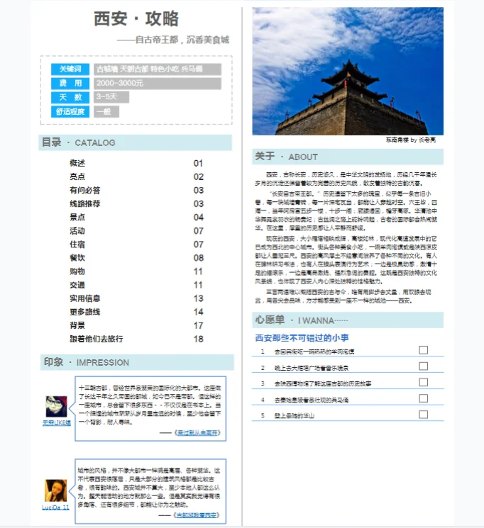 全国旅游攻略合集 超详细！秒变达人！