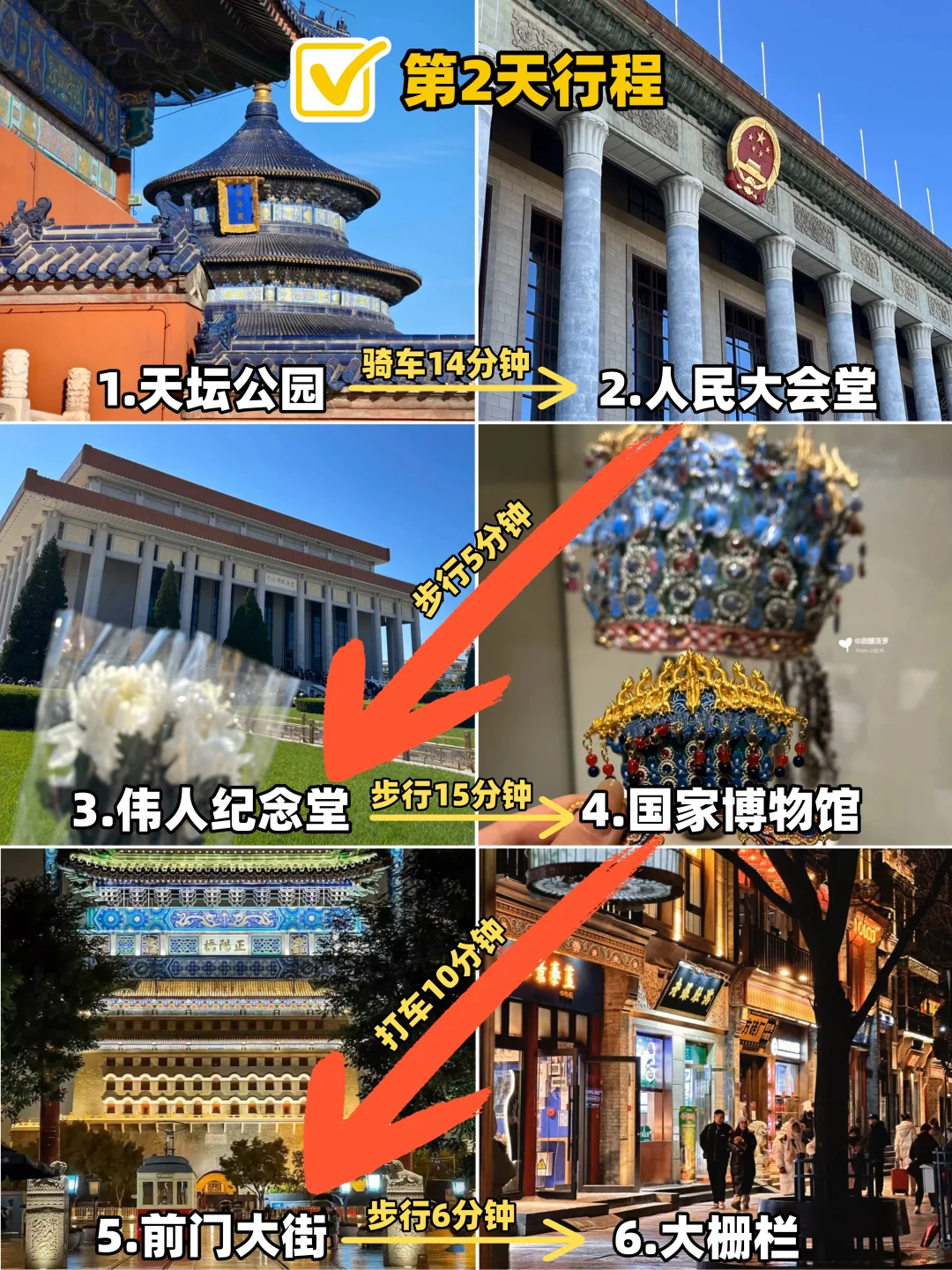北京旅游详细攻略|3天2晚不累版👌