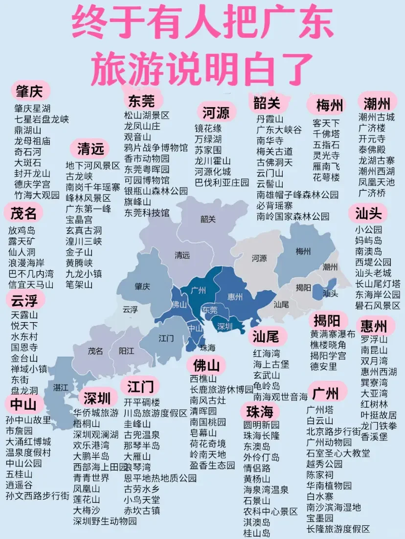 终于有人把广东旅游说清楚了