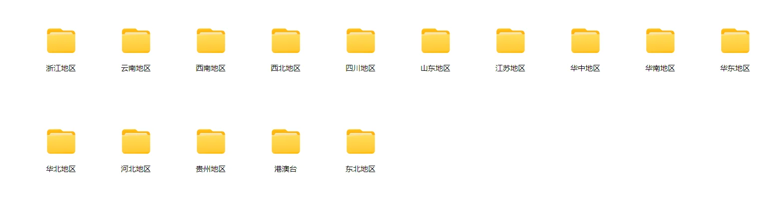 全国旅游攻略合集 超详细！秒变达人！