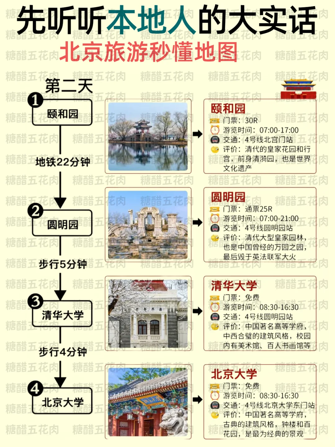 🥵总结一下暑假去北京旅游攻略,一定要看