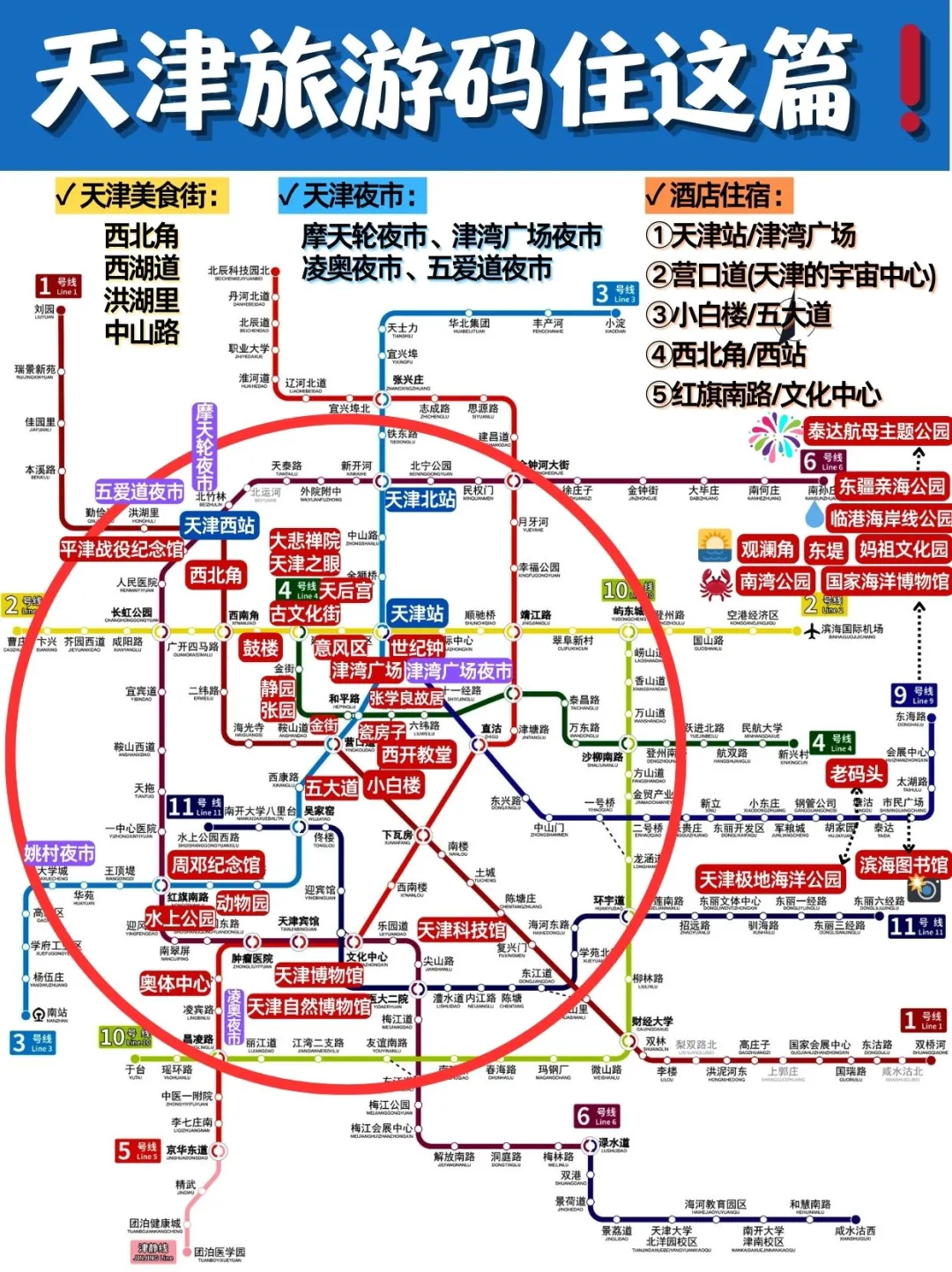 天津端午旅游攻略！景点+路线+美食街+夜市