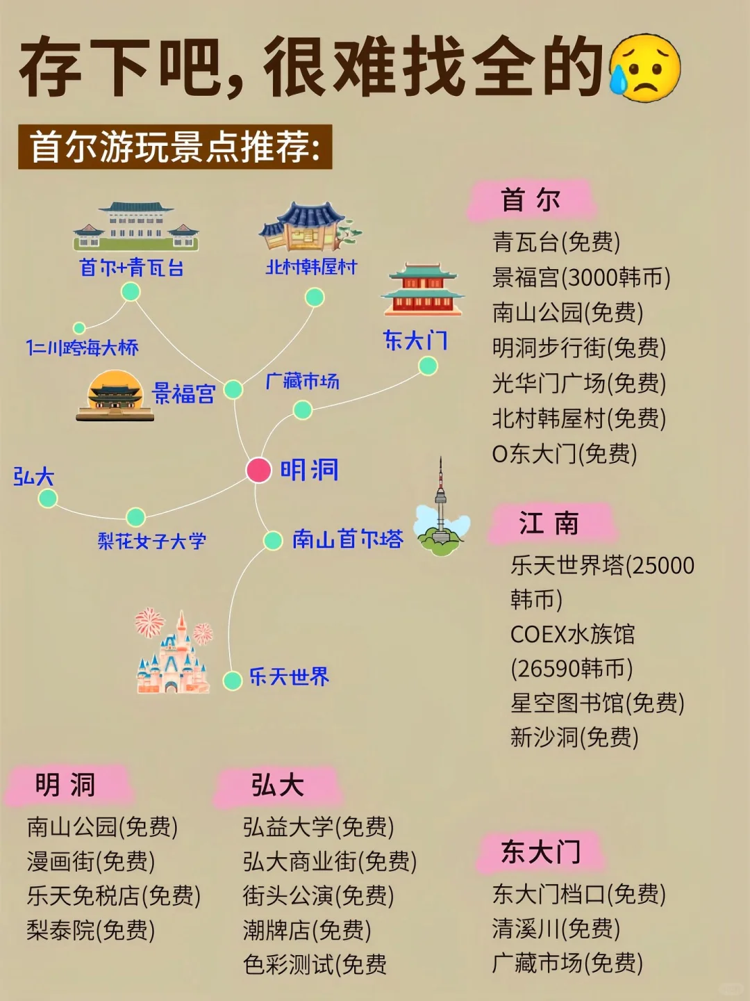 😭一言难尽的韩国…到底是谁在推？！