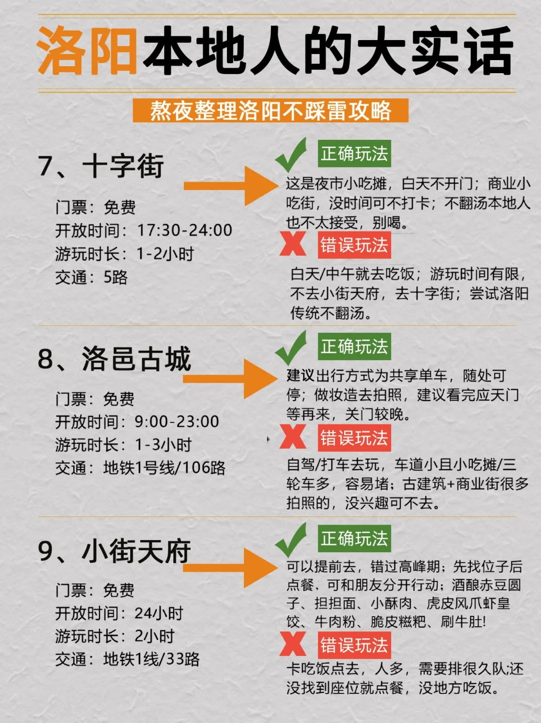 终于🈶人把洛阳旅游玩明白了(附景点玩法)