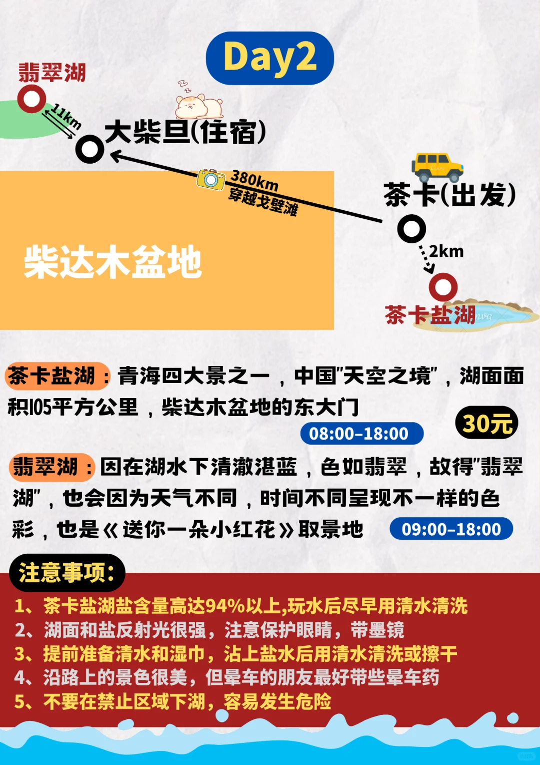 青甘6天5晚保姆级旅游攻略＋旅游穿搭