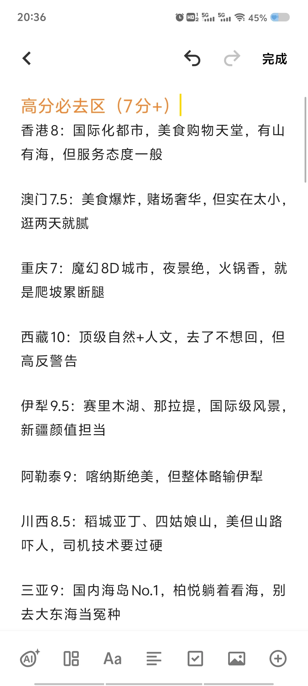 国内旅游锐评榜（10分制，7分以上值得去）