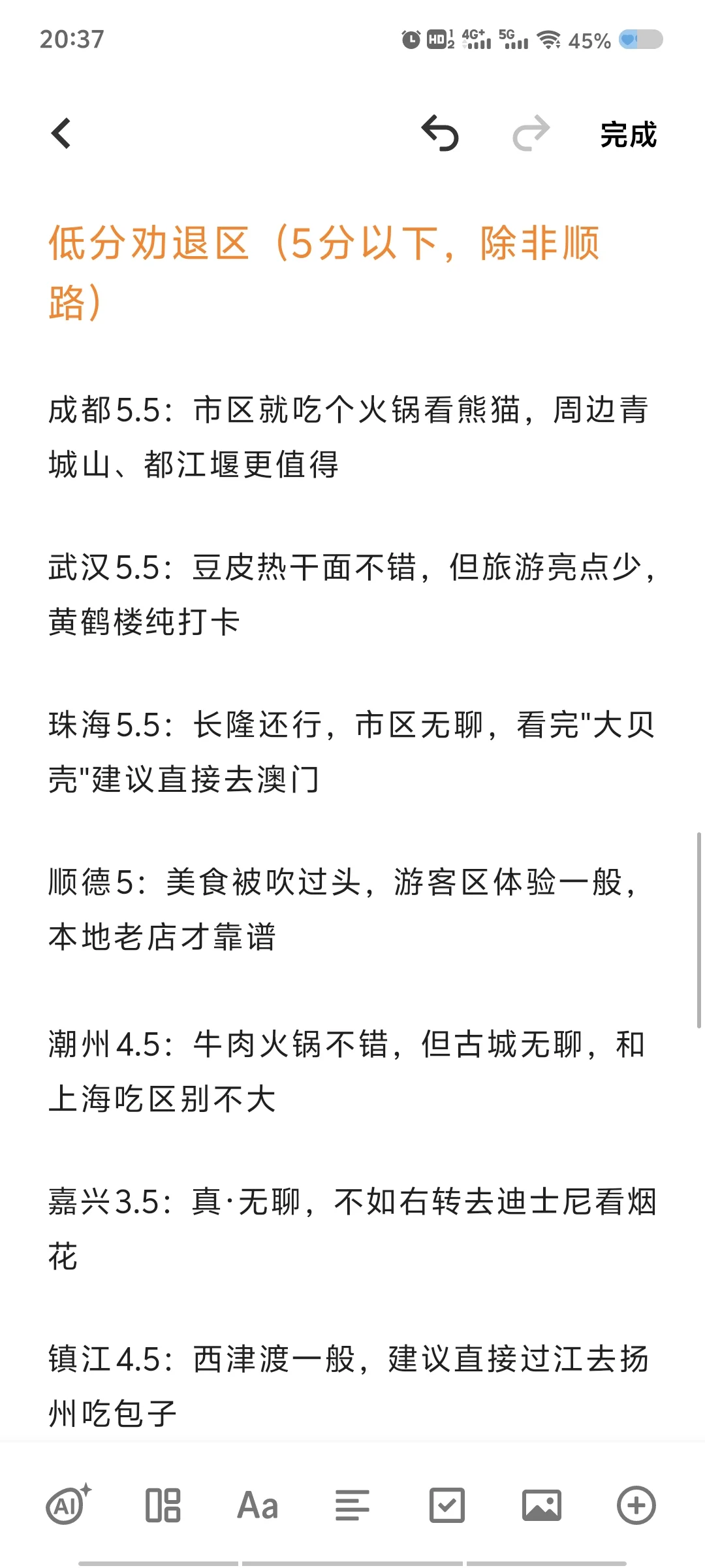 国内旅游锐评榜（10分制，7分以上值得去）