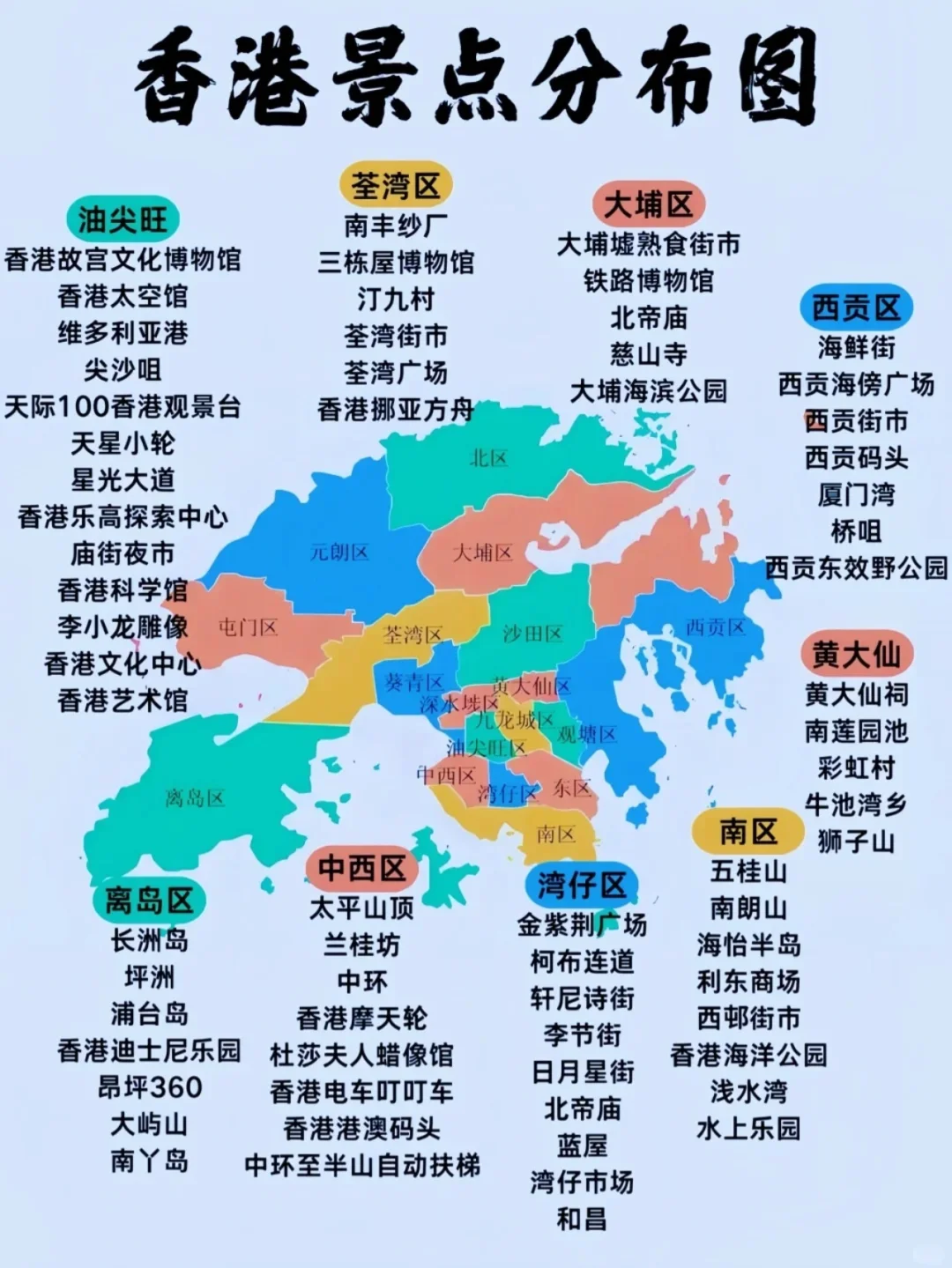 去了香港7次，我的建议是。。。