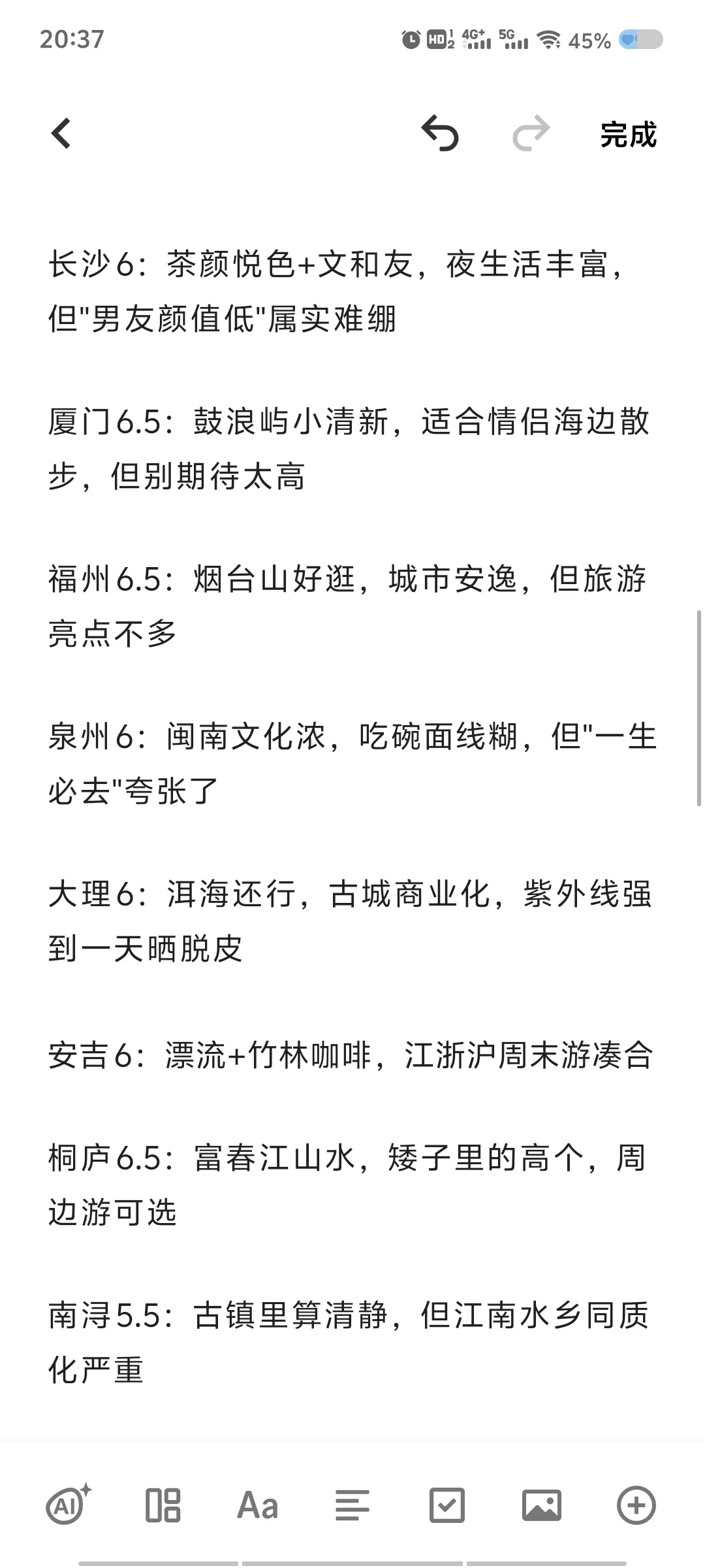 国内旅游锐评榜（10分制，7分以上值得去）