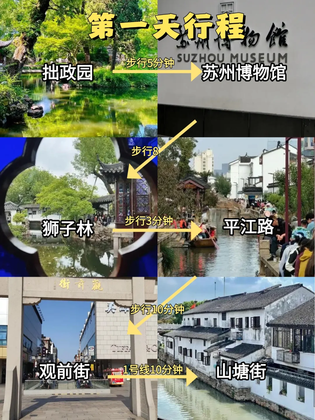 03女大勇闯苏州｜三天两夜，人均2000🔥🔥🔥