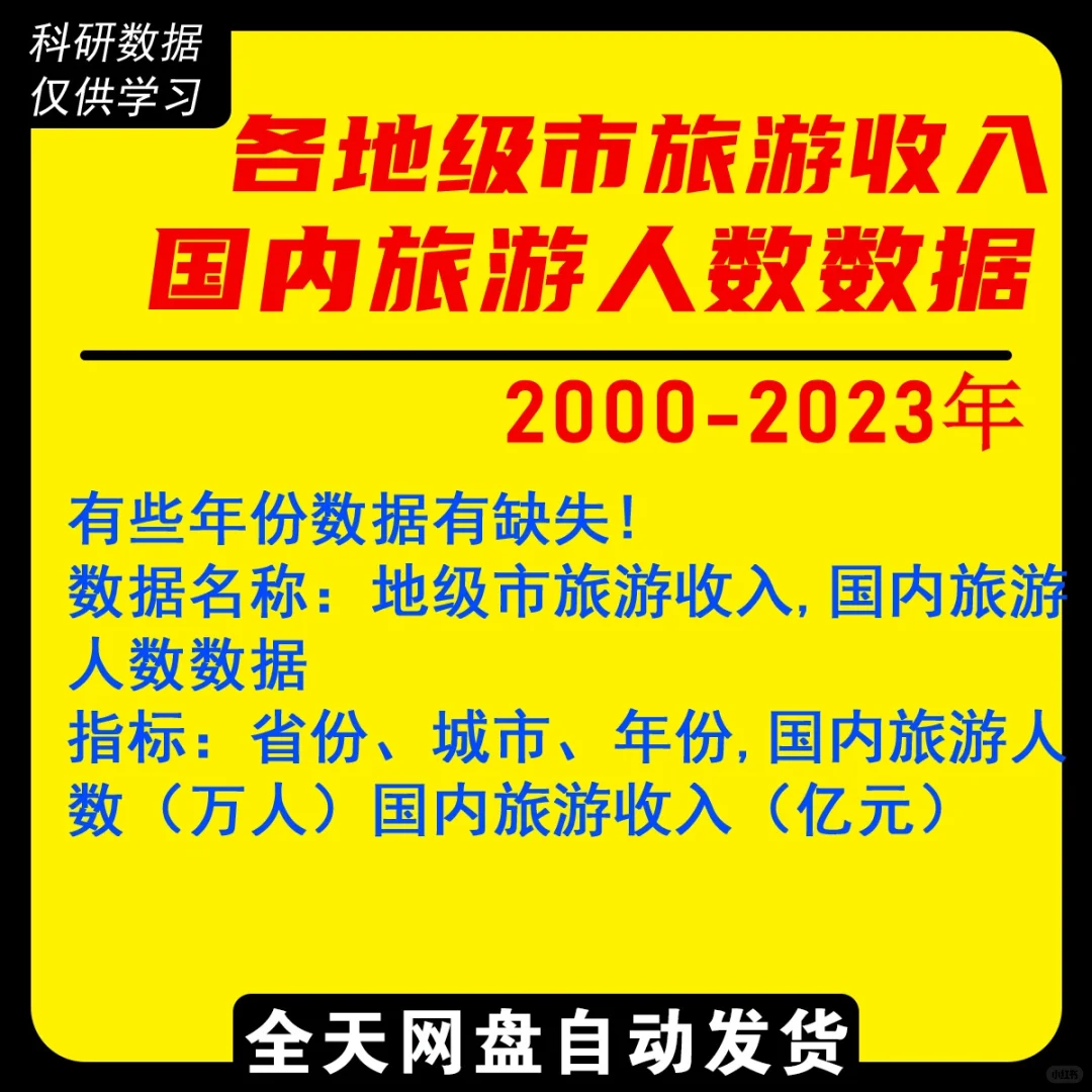 各地级市旅游收入、国内旅游人数数据