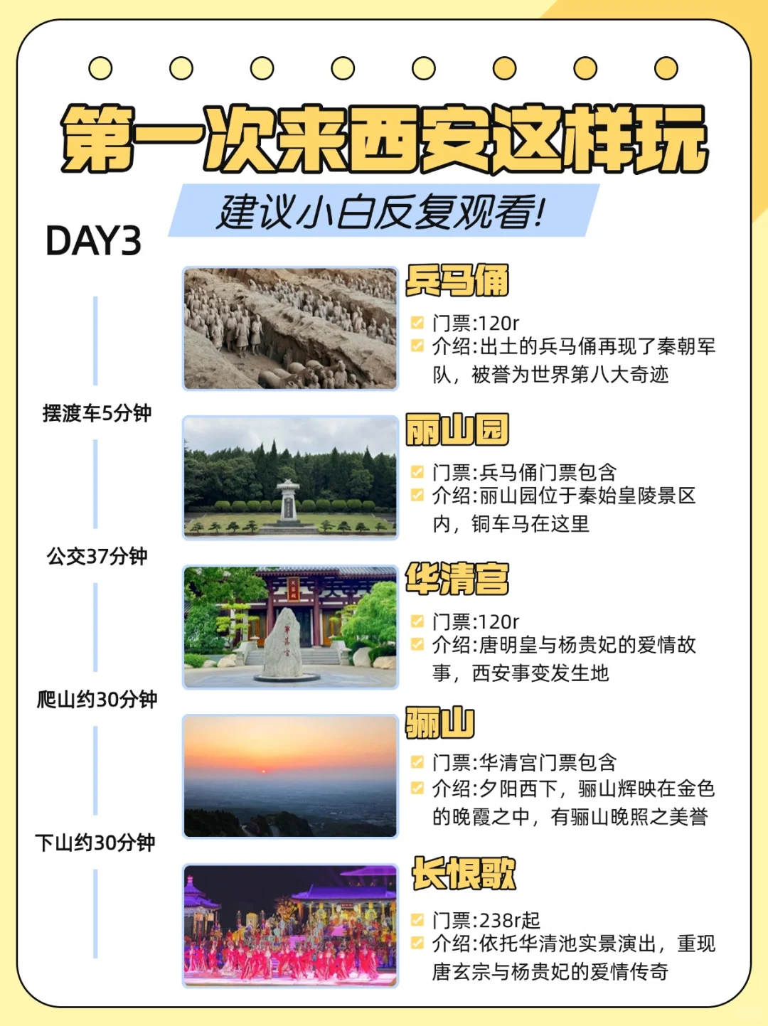 ✨3天2夜✅保姆级攻略👏带你玩转西安‼
