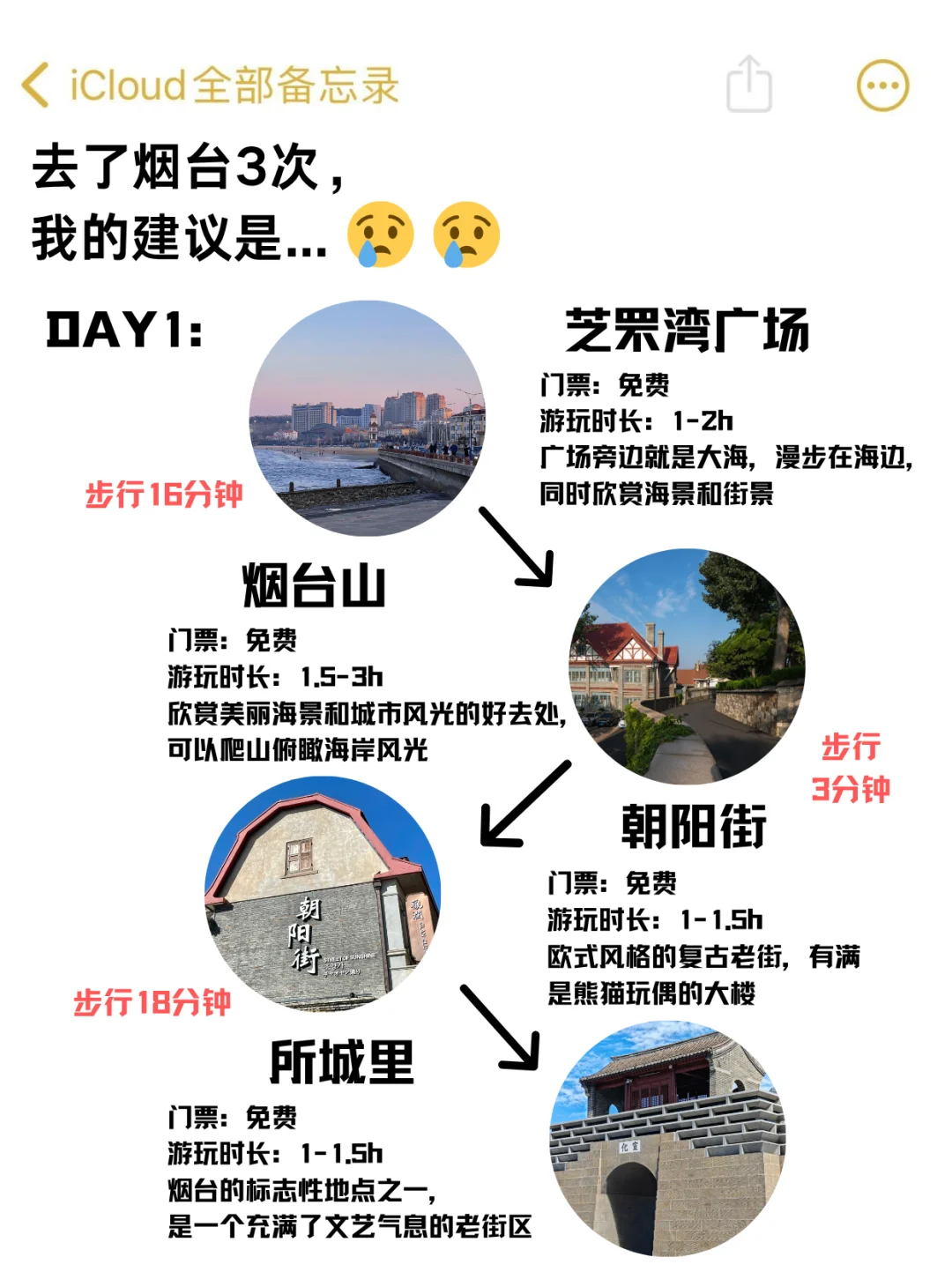 📍6.3两人烟台已回...我是真的奔溃了😭