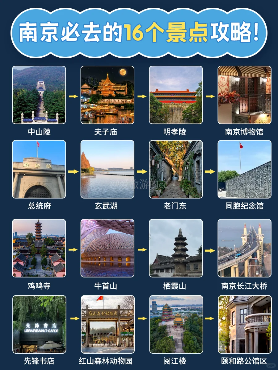 我南哥绝不认输！南京16个必去景点🔥超详细