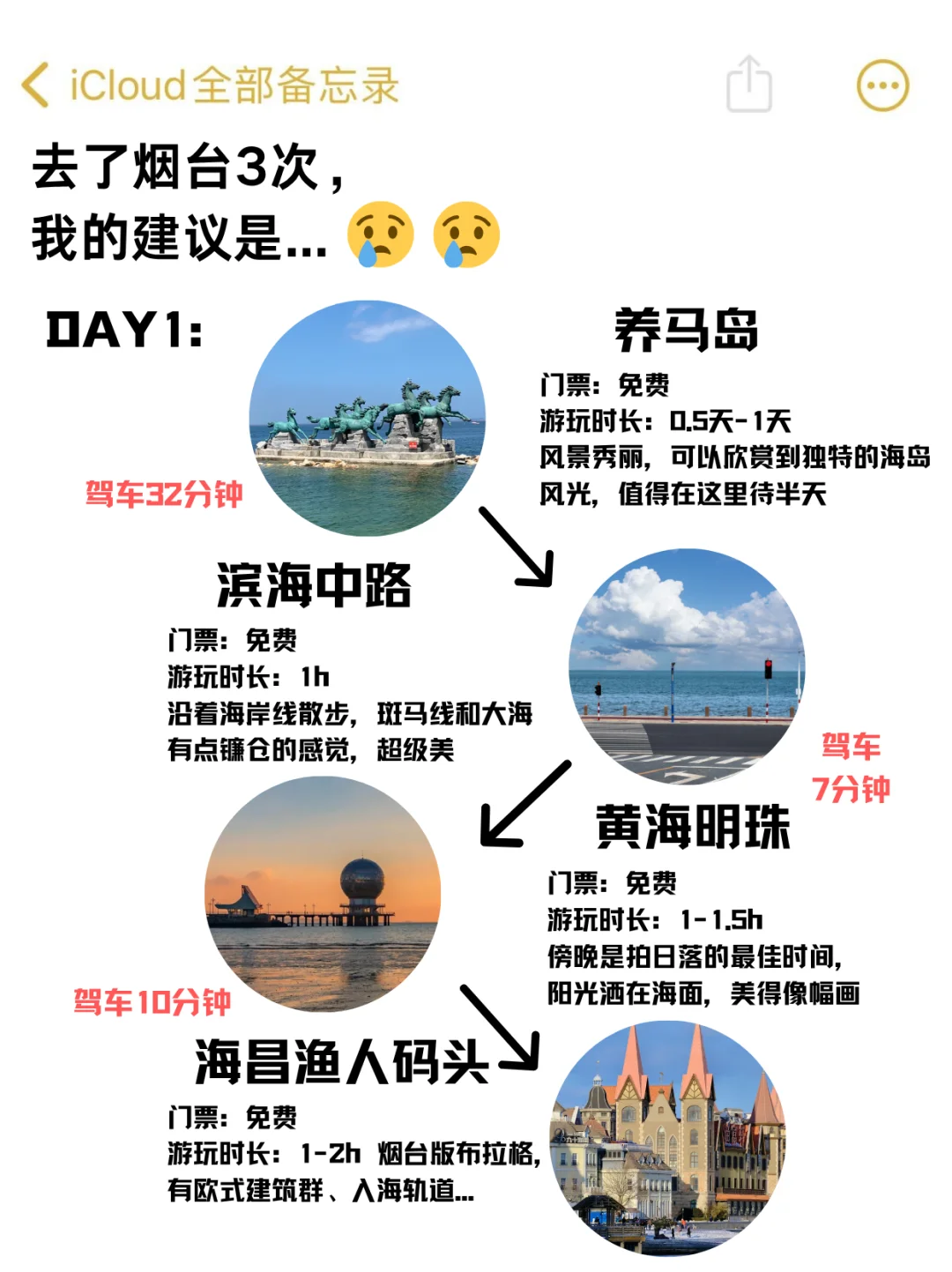 📍6.3两人烟台已回...我是真的奔溃了😭