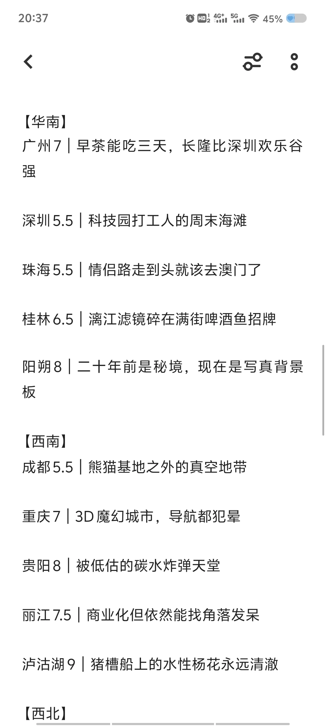 国内旅游锐评榜（10分制，7分以上值得去）