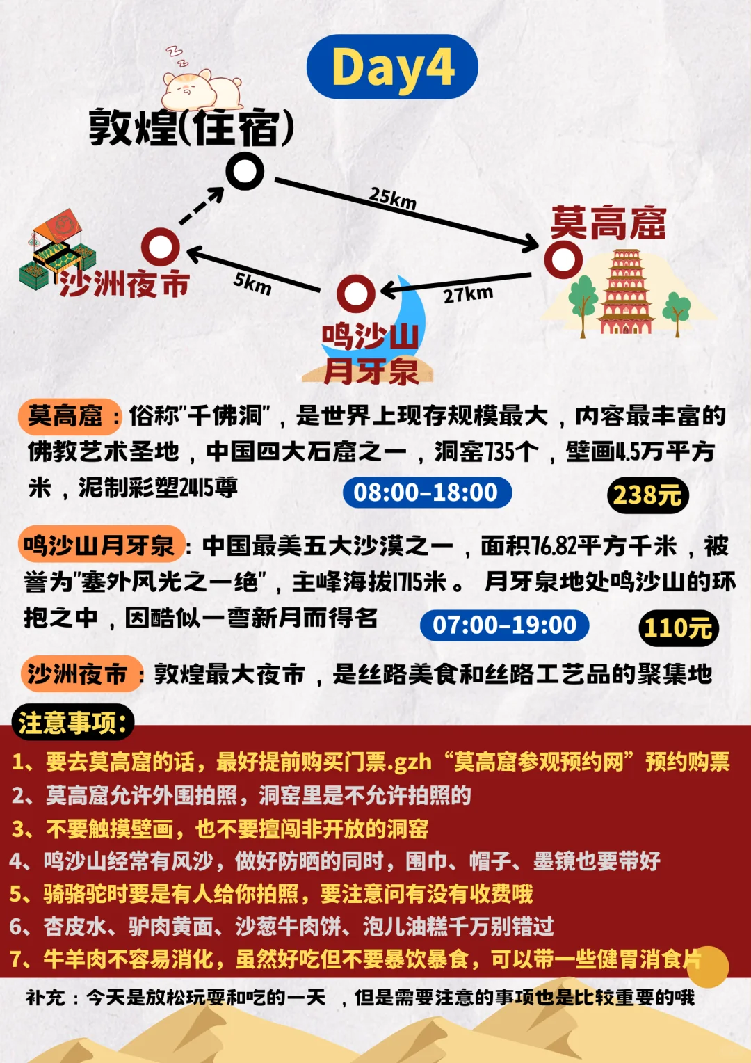 青甘6天5晚保姆级旅游攻略＋旅游穿搭