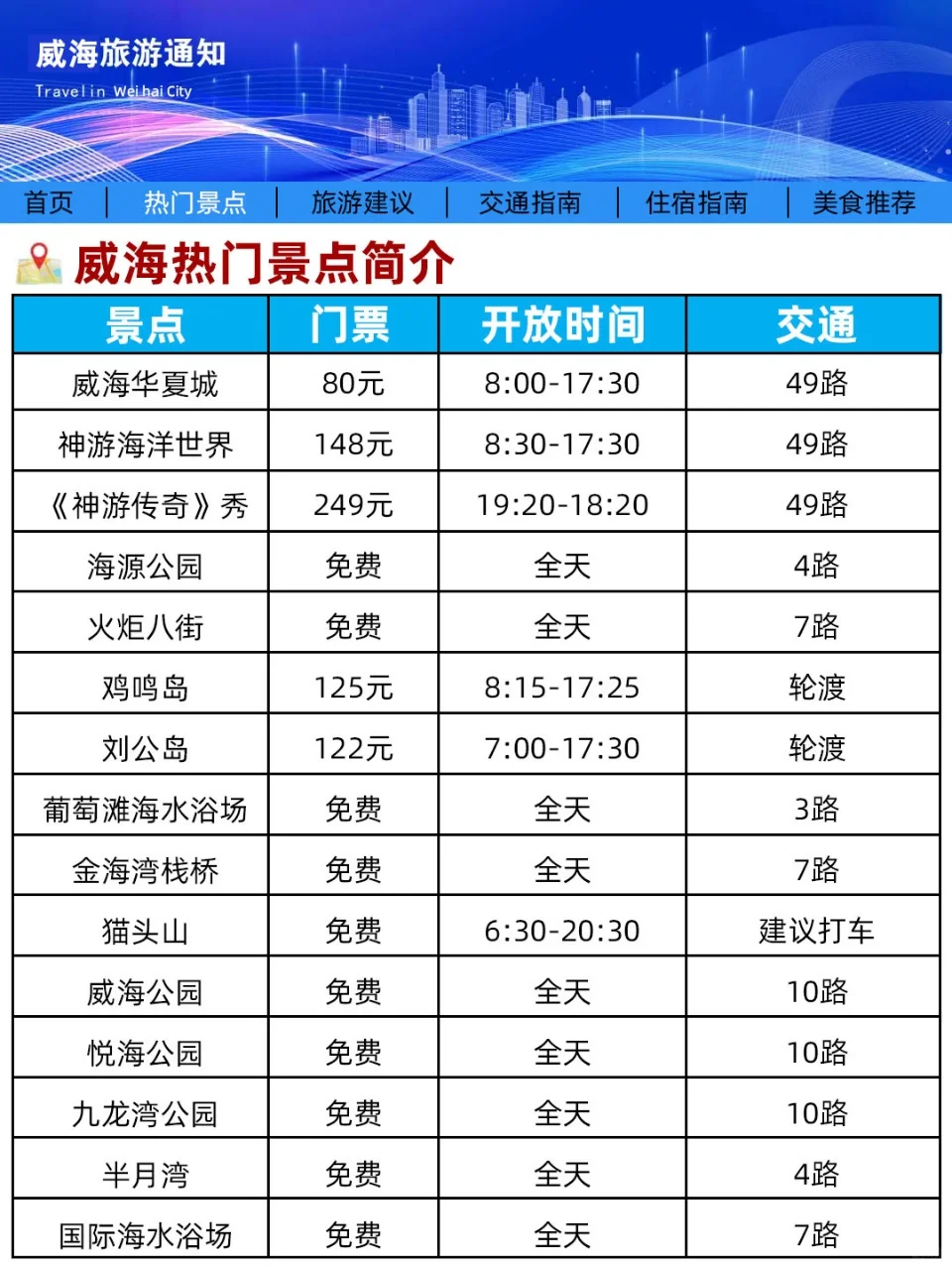 威海旅游通知！超全避雷指南！