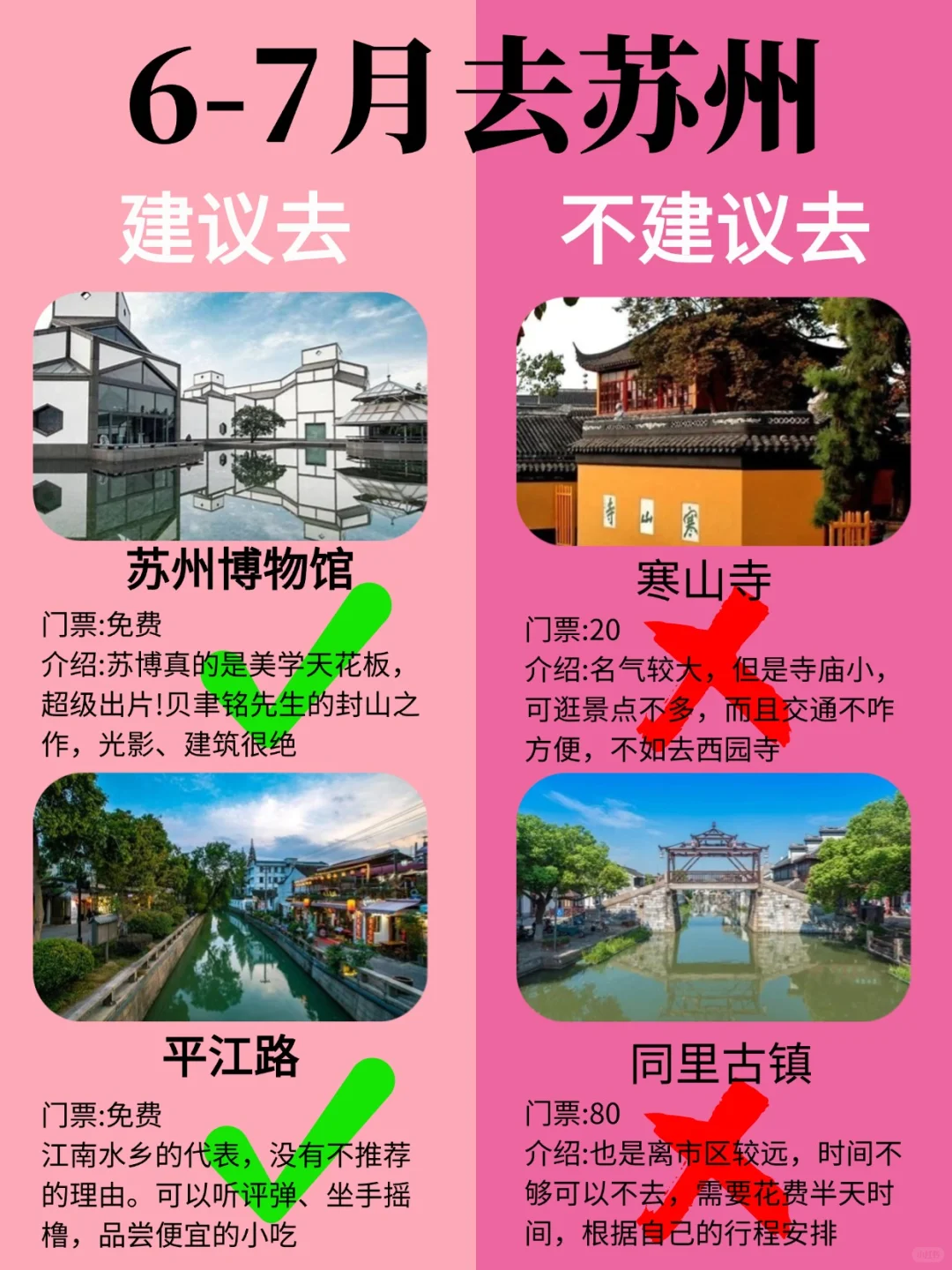 6-7月苏州最新攻略，建议去🆚不建议去