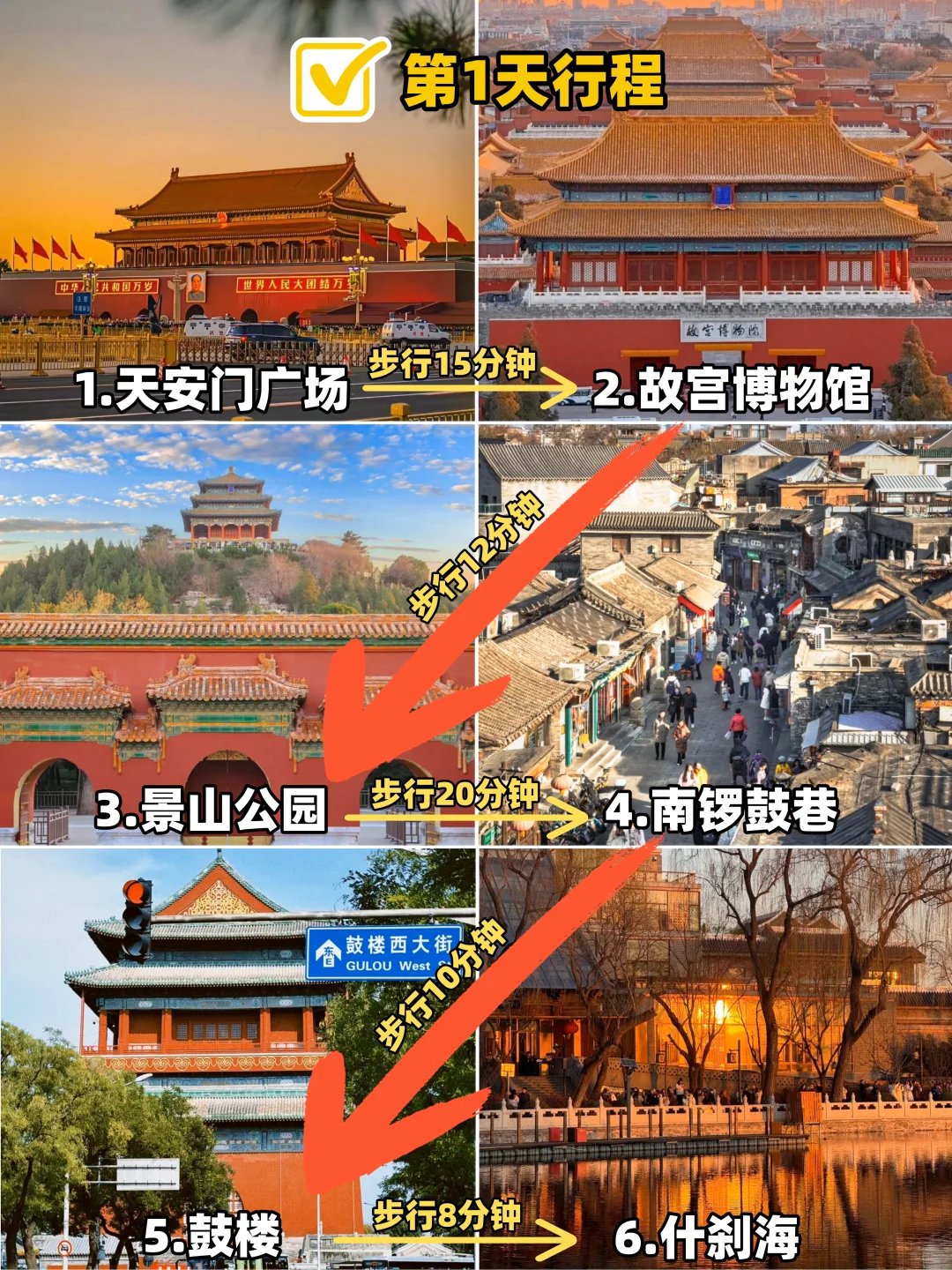 北京旅游详细攻略|3天2晚不累版👌