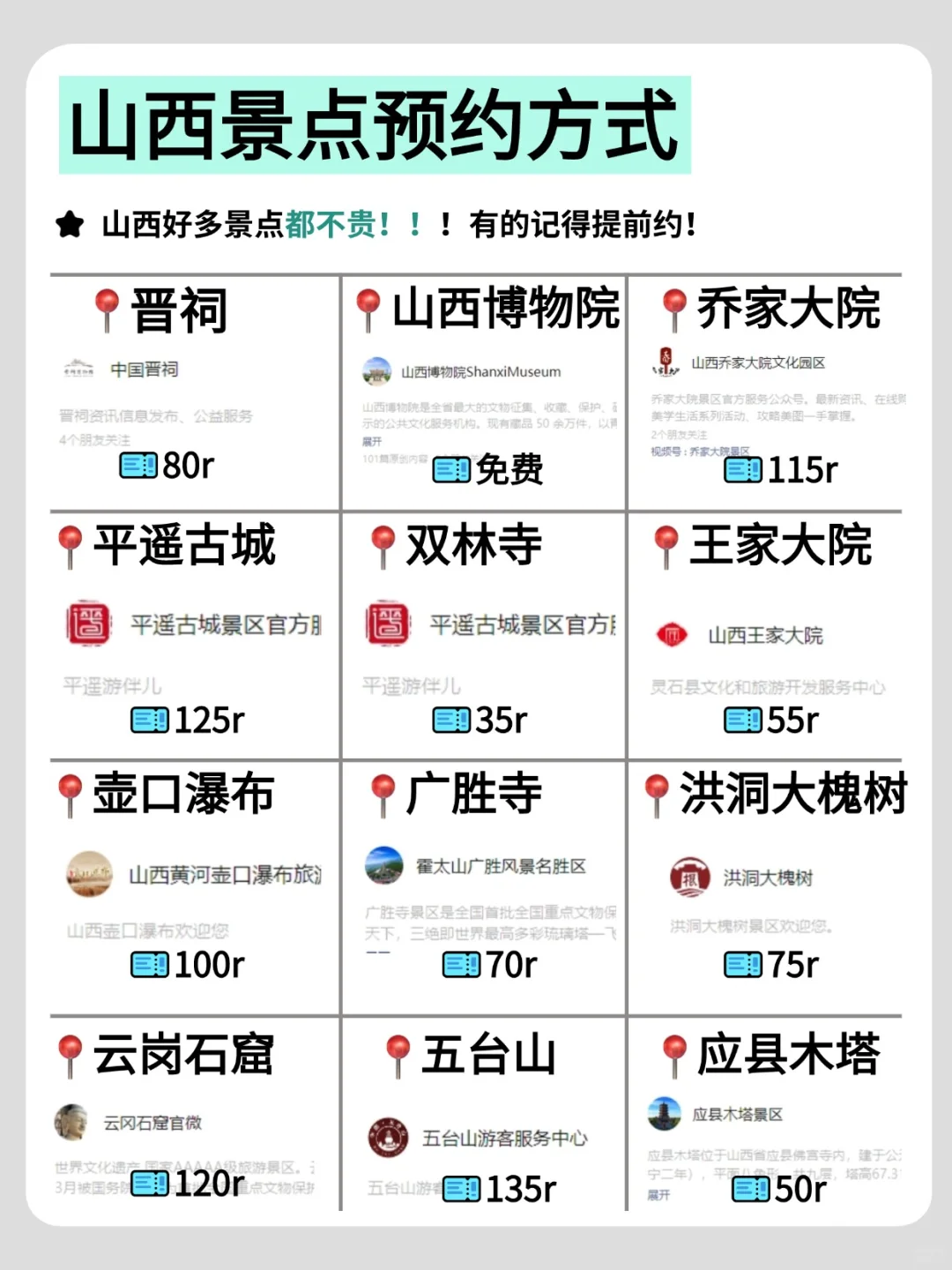 决定了！6月去山西！三天2夜懒人攻略