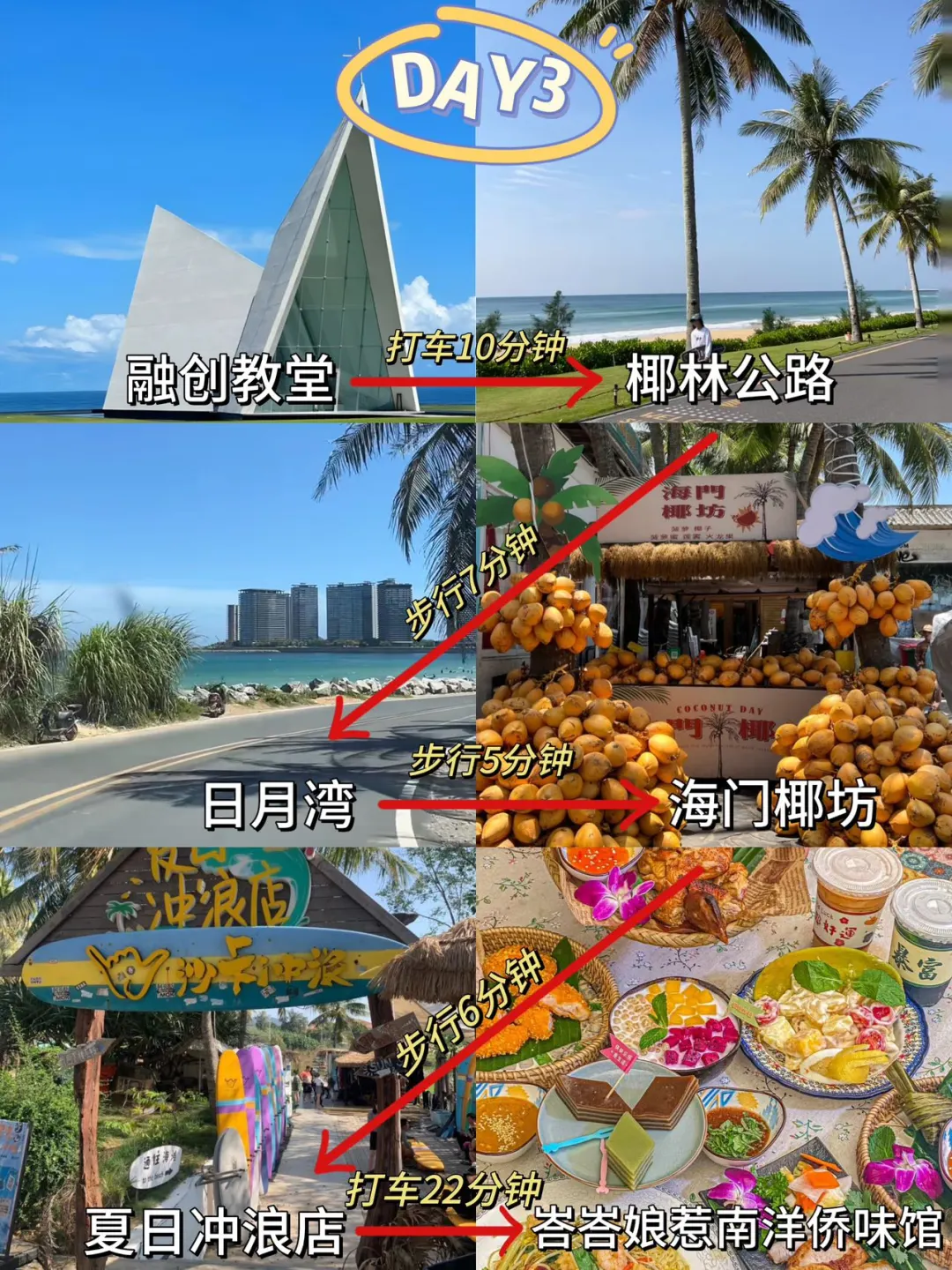 📍5.26日万宁已回。。😭我是真的崩溃了