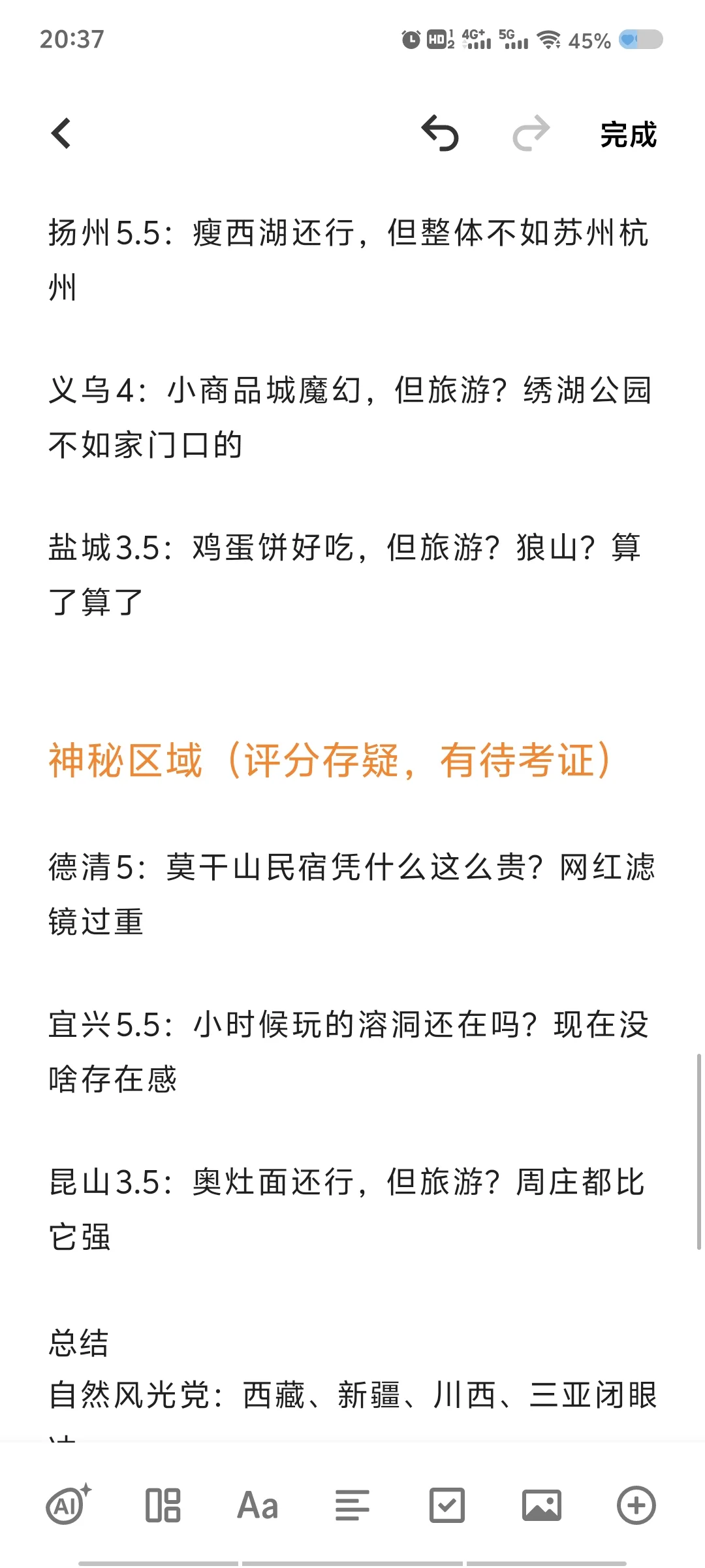 国内旅游锐评榜（10分制，7分以上值得去）