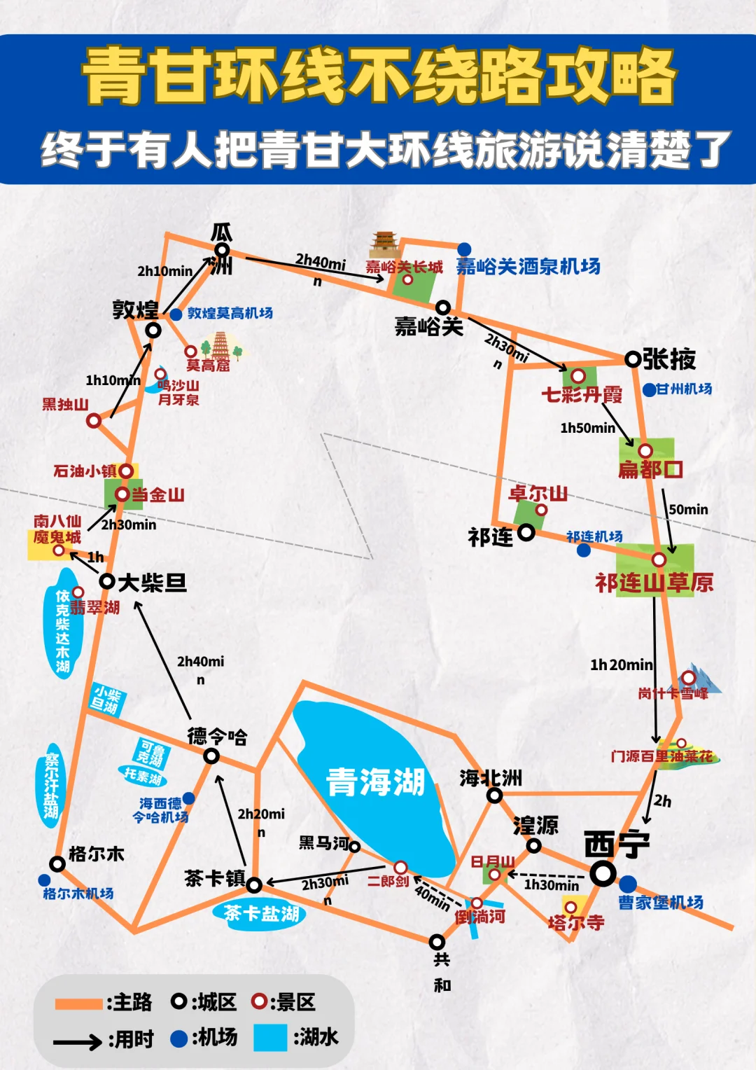 青甘6天5晚保姆级旅游攻略＋旅游穿搭