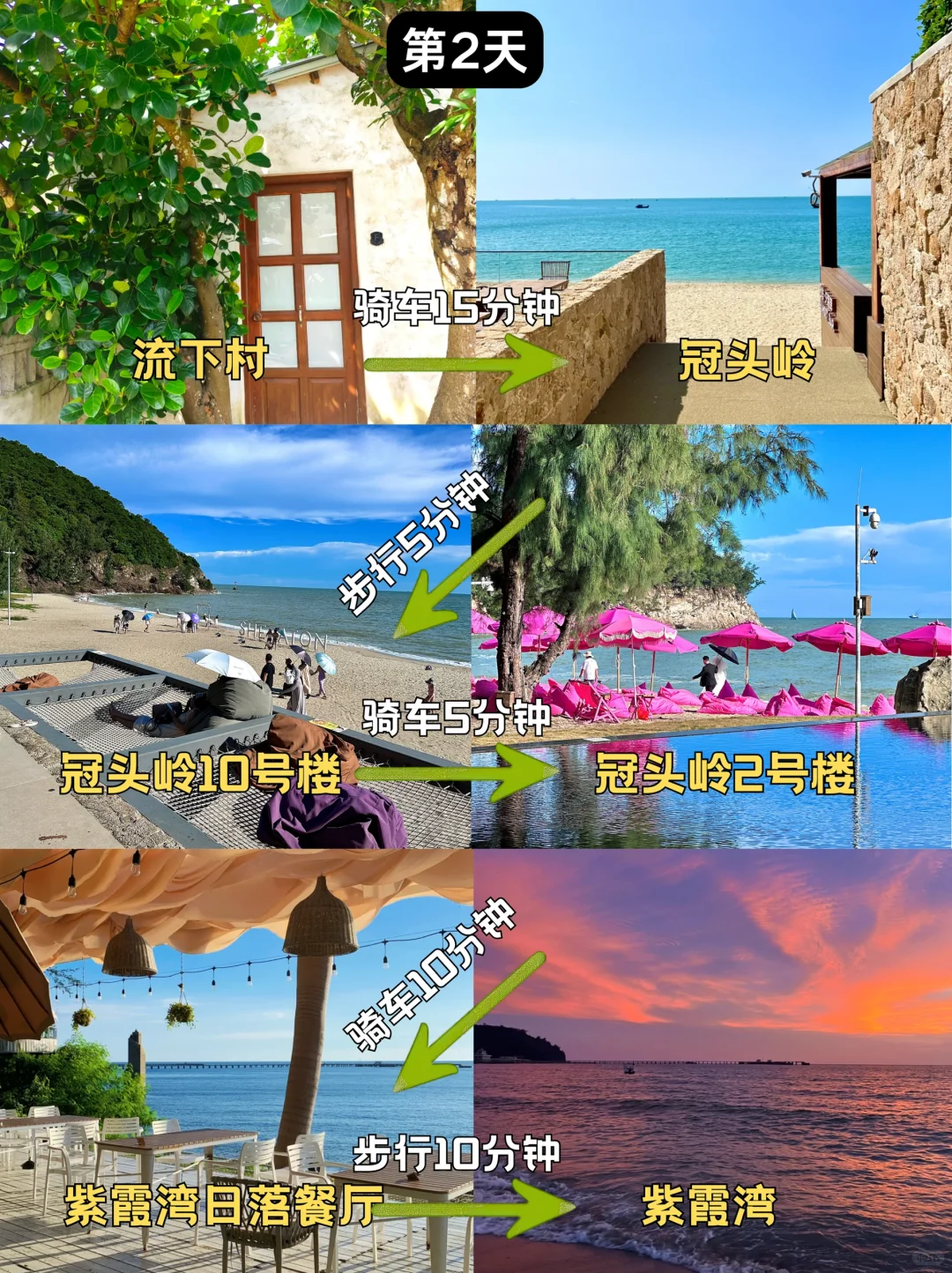 6.3号📍北海已回！再也不听小红书乱说了！❌