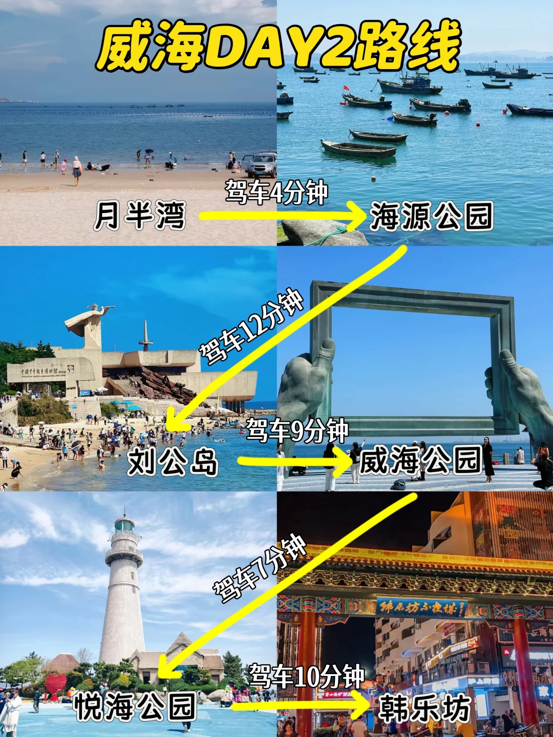 5.29刚从威海回来📍不得不说的一些大实话