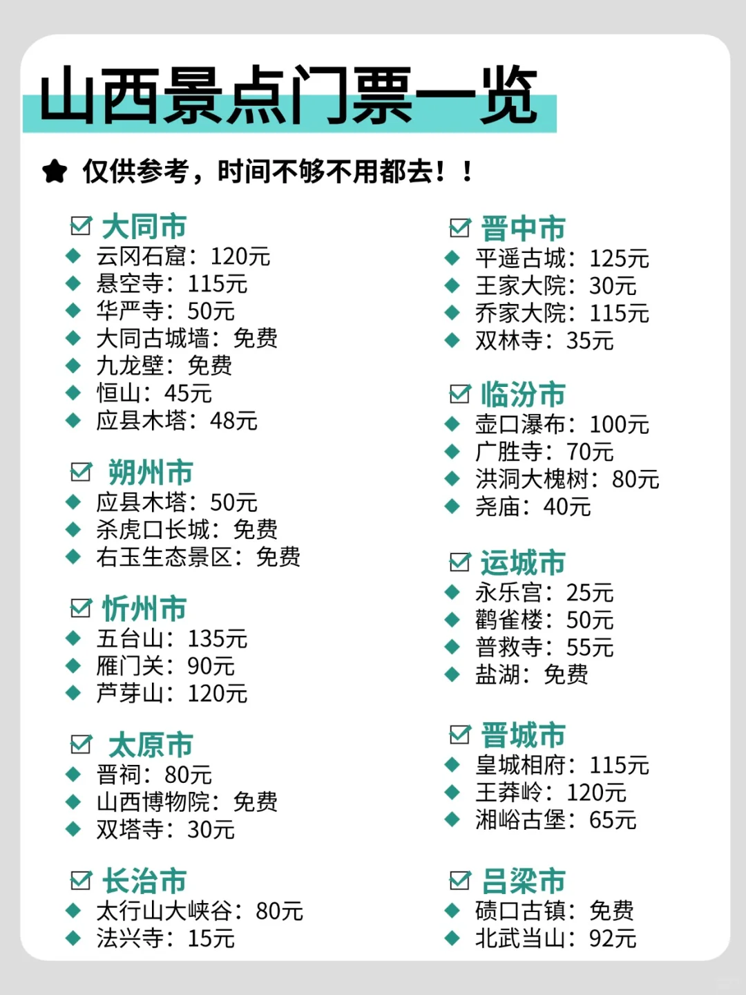 决定了！6月去山西！三天2夜懒人攻略