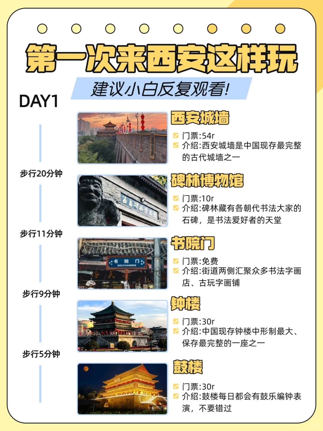 ✨3天2夜✅保姆级攻略👏带你玩转西安‼