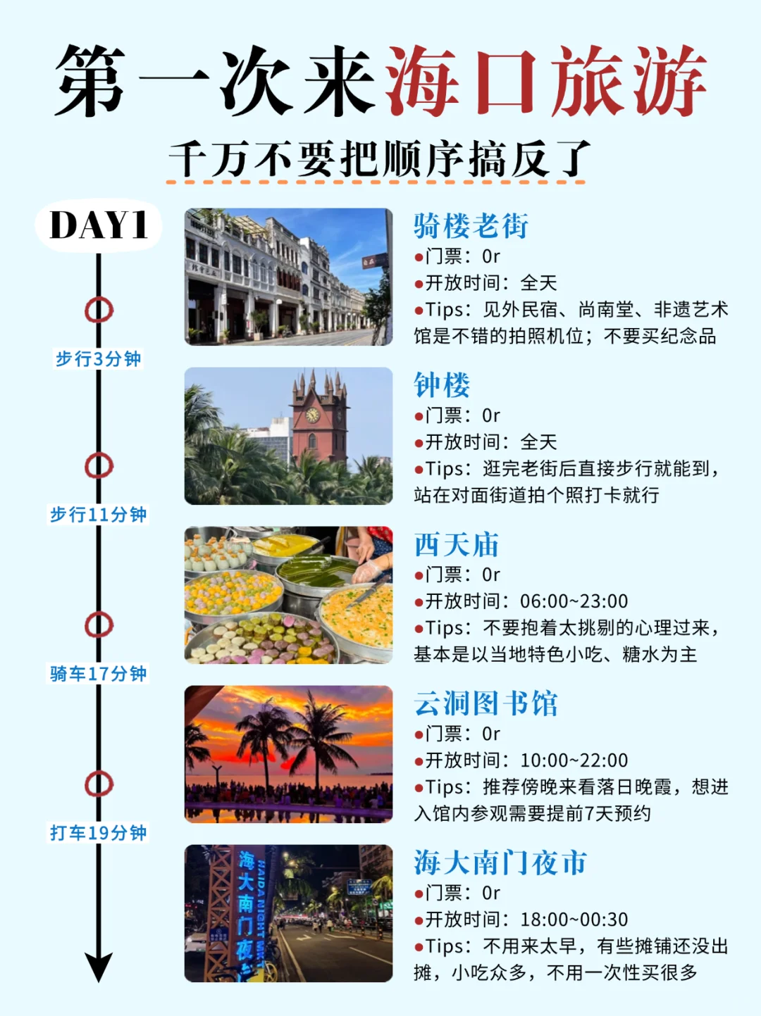熬了个大夜😭海口旅游攻略给姐妹们备好了！