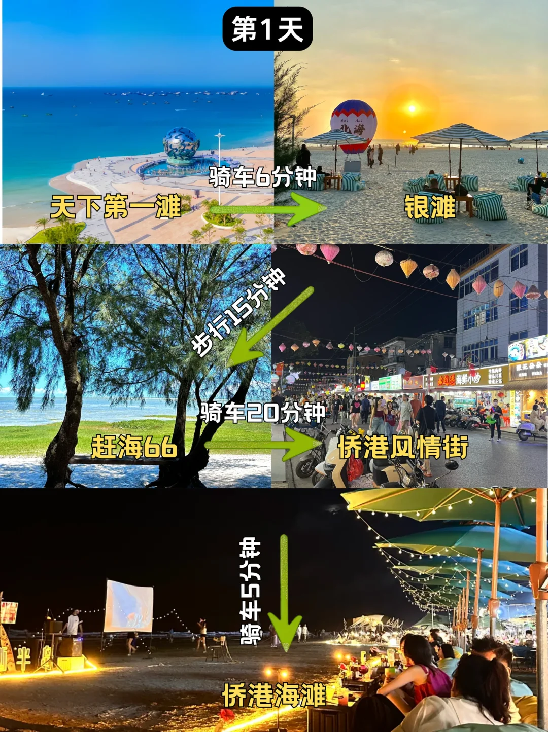 6.3号📍北海已回！再也不听小红书乱说了！❌