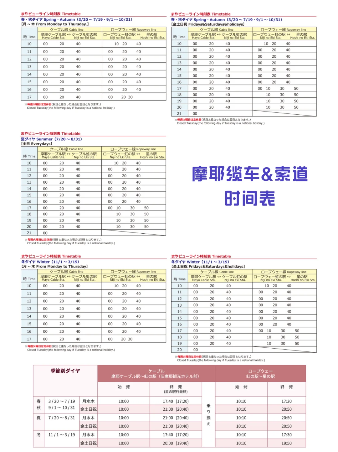 🔥去神户必看！保姆级旅行攻略来袭