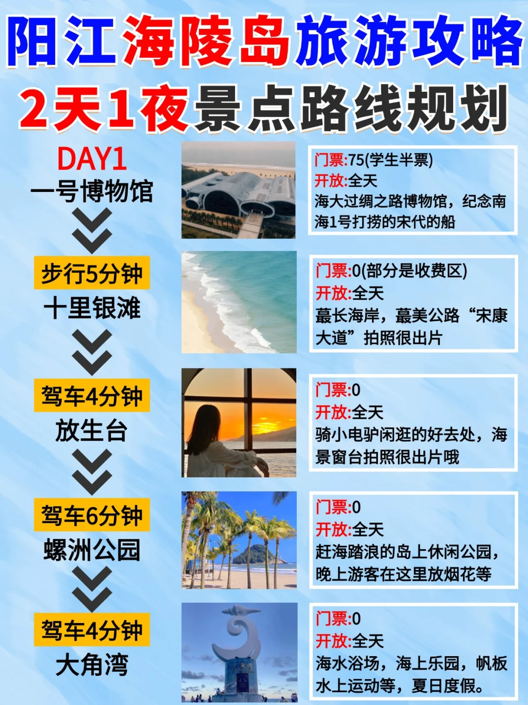 海陵岛旅游攻略！送给即将去海陵岛旅游的宝