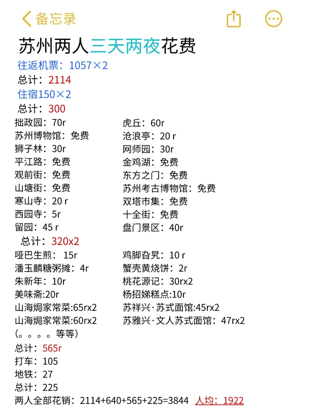 03女大勇闯苏州｜三天两夜，人均2000🔥🔥🔥