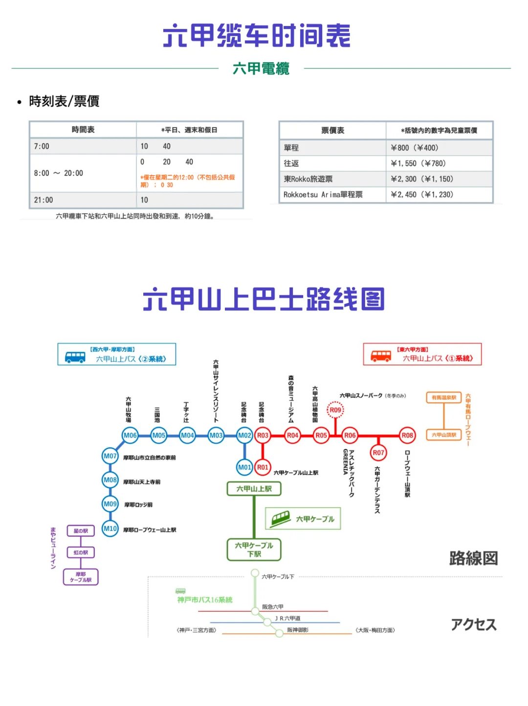 🔥去神户必看！保姆级旅行攻略来袭