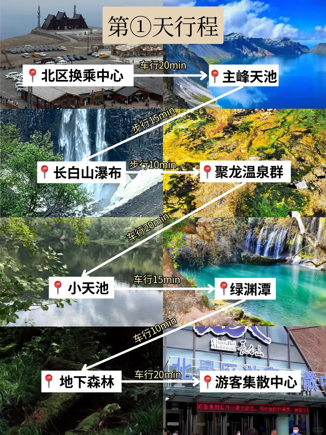 6.4长白山已回。。衣服带错好崩溃😭