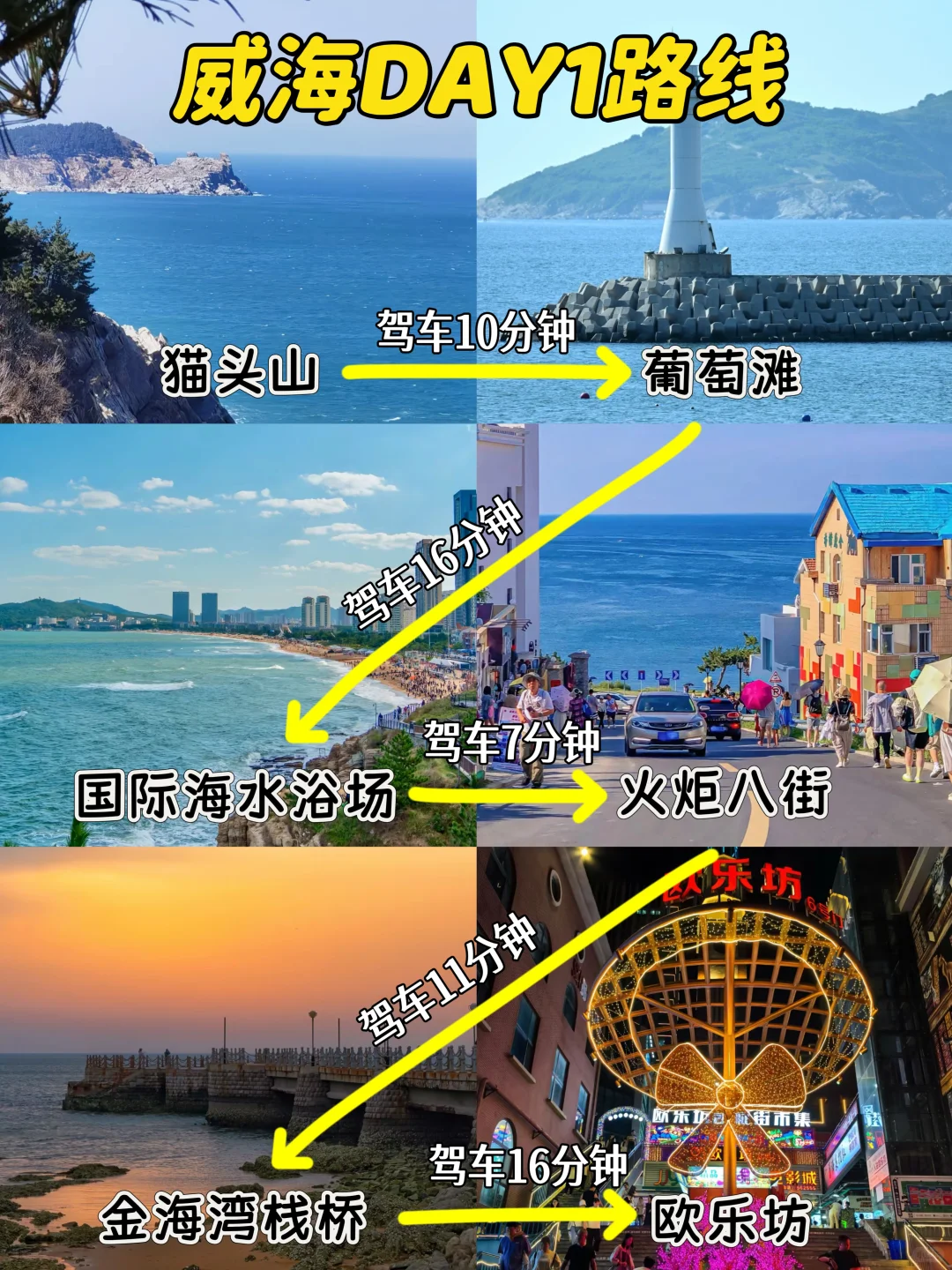 5.29刚从威海回来📍不得不说的一些大实话