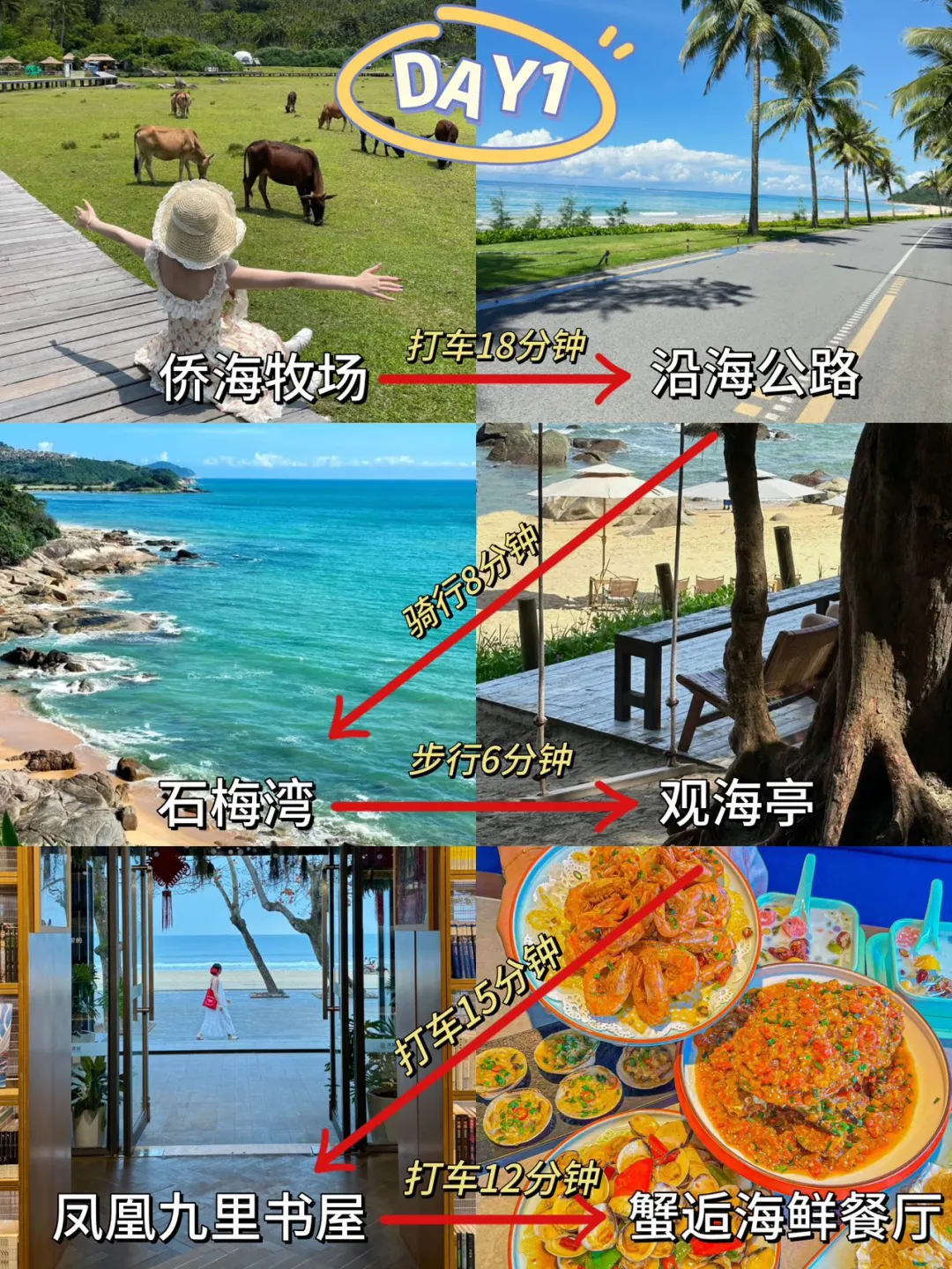 📍5.26日万宁已回。。😭我是真的崩溃了